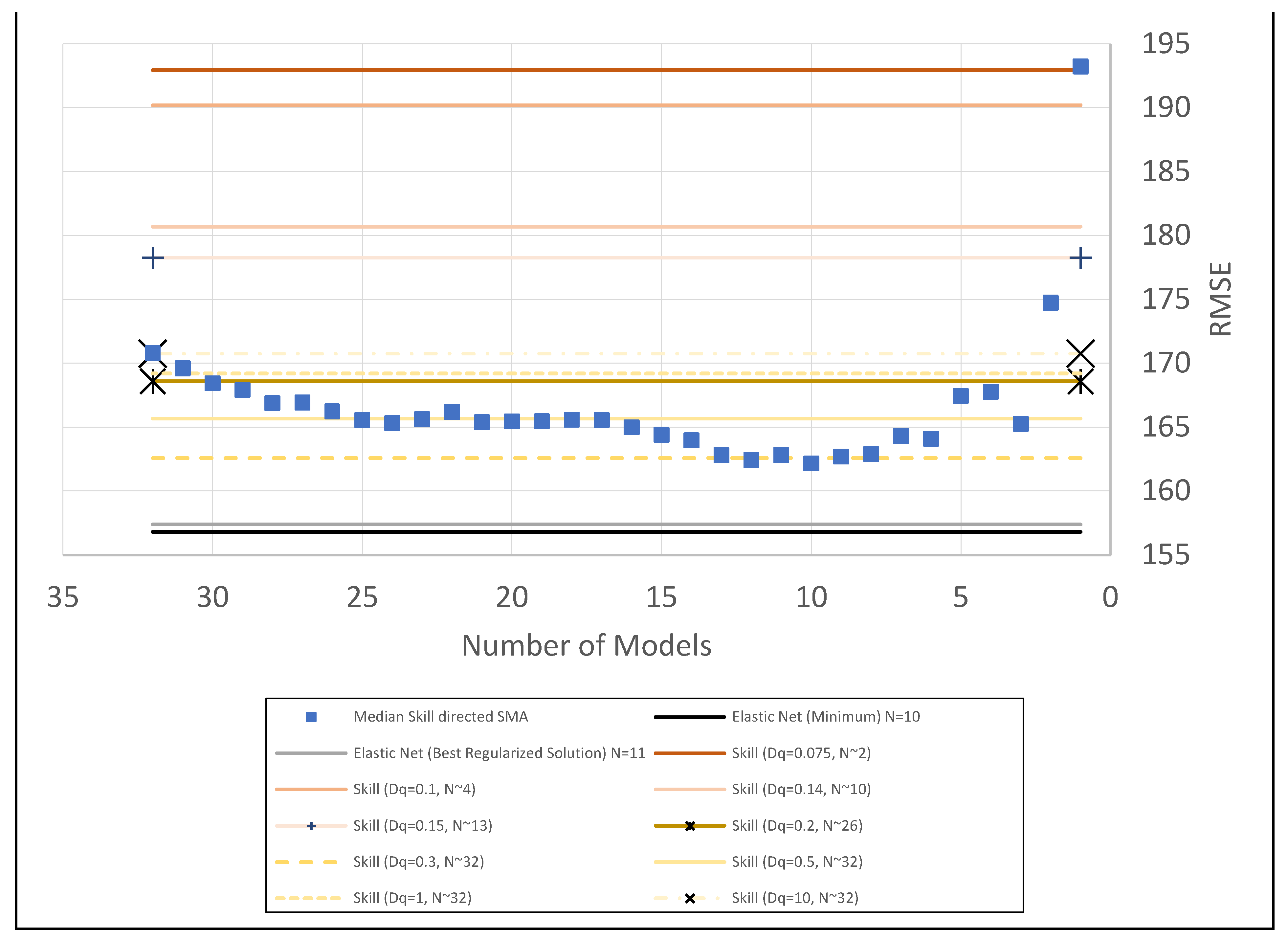 Climate 09 00140 g005