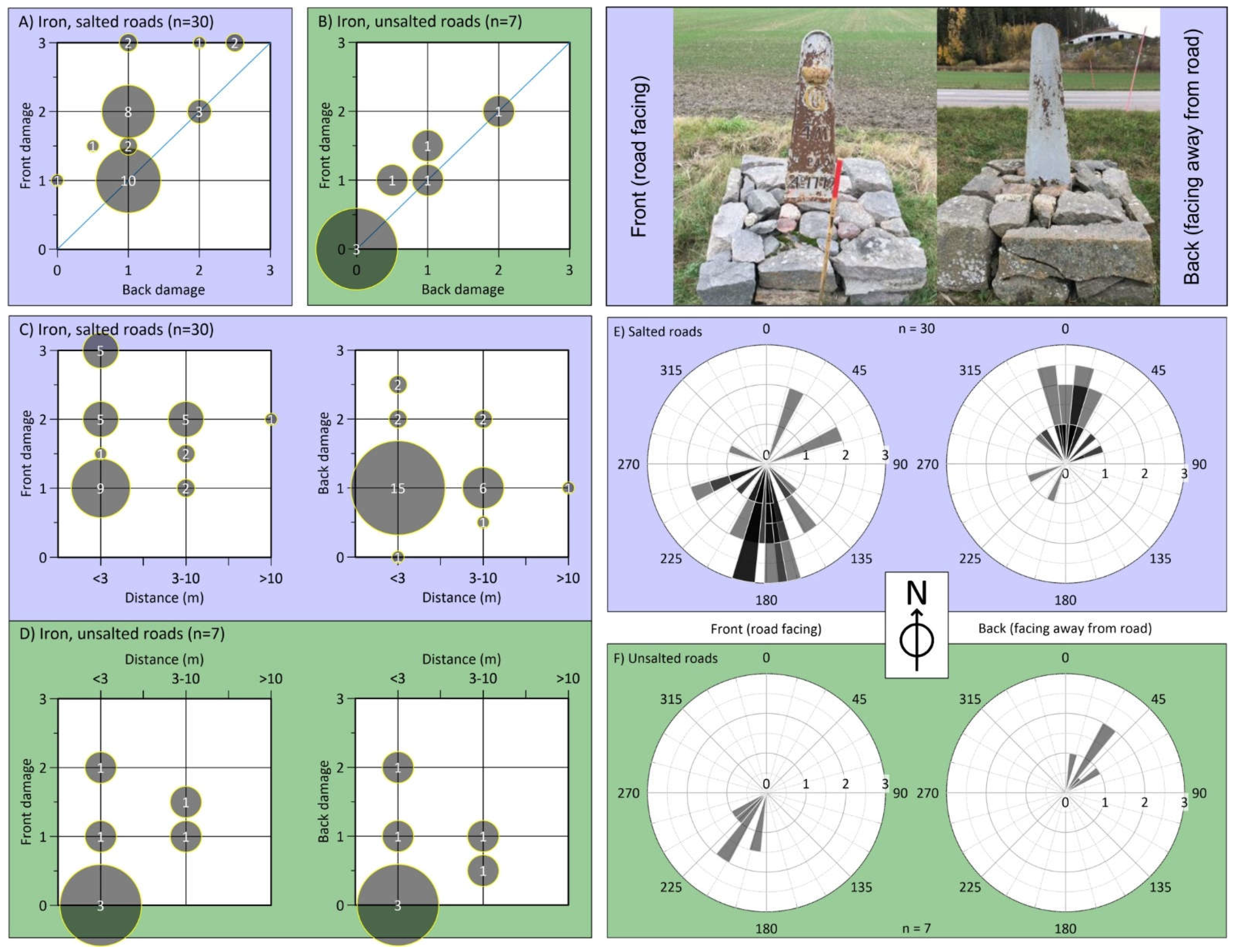Climate 09 00149 g002 550