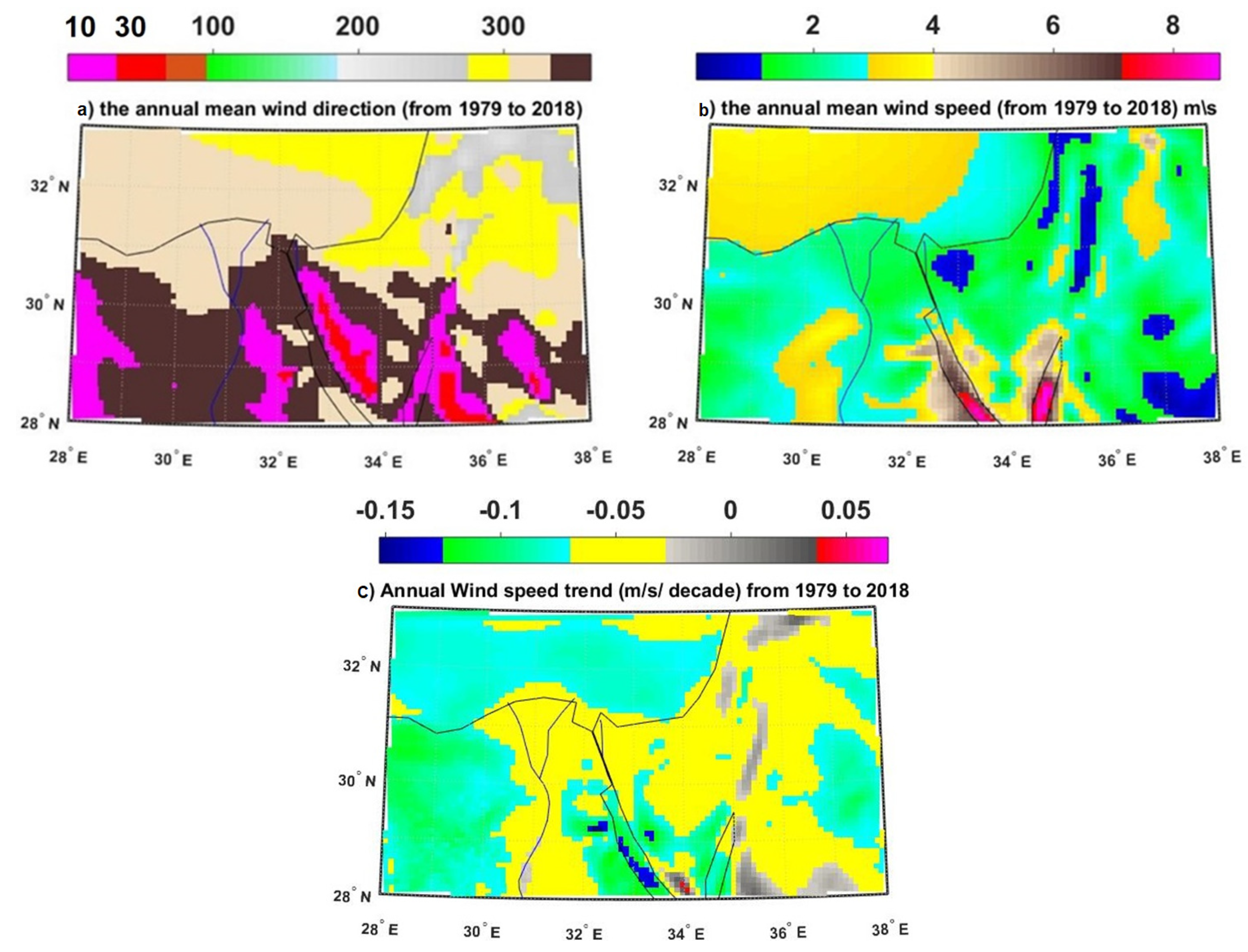 Climate 09 00150 g007