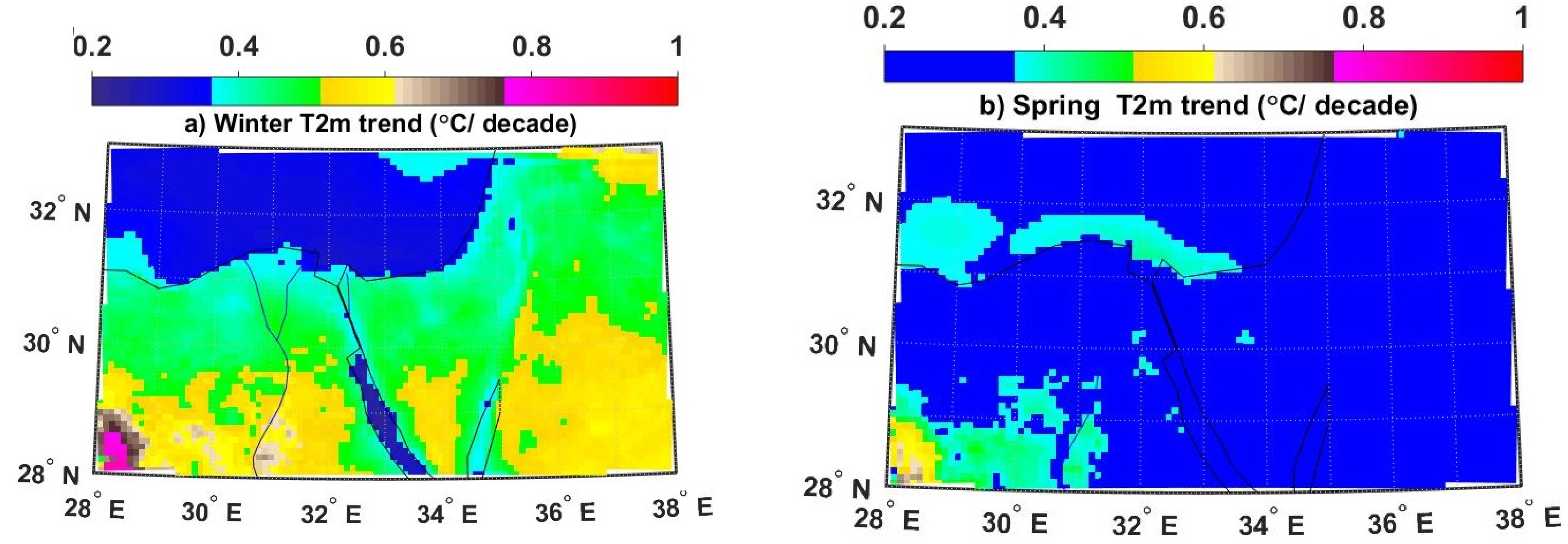 Climate 09 00150 g009a