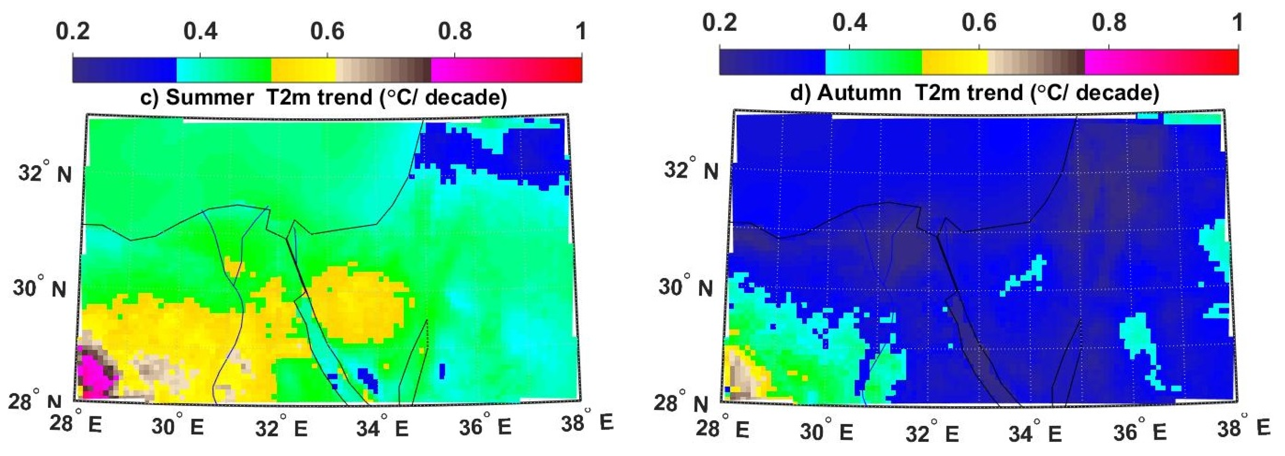 Climate 09 00150 g009b