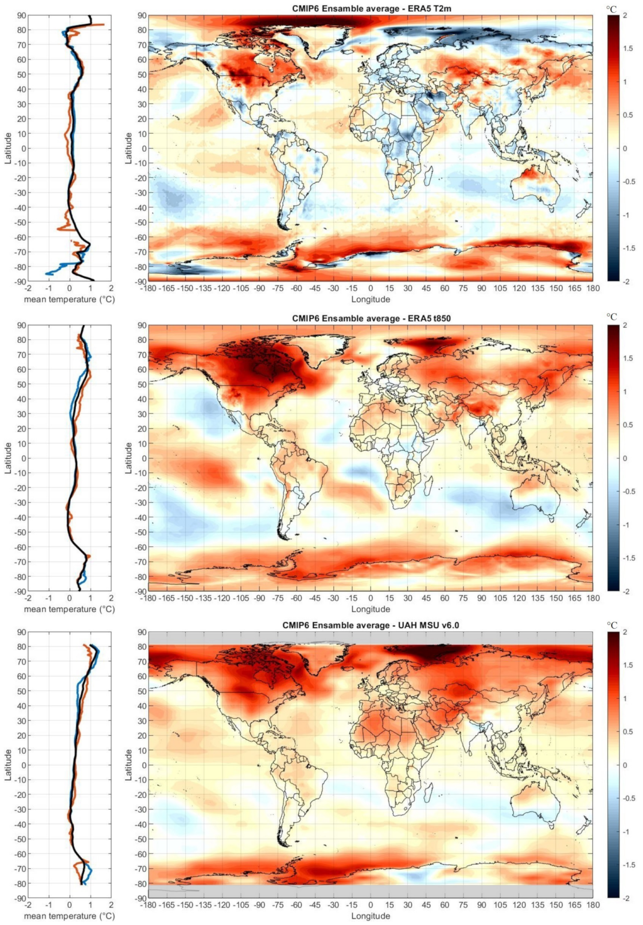 Climate 09 00161 g005 550