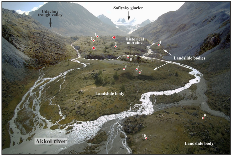 Climate 09 00162 g008