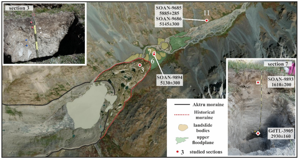 Climate 09 00162 g011