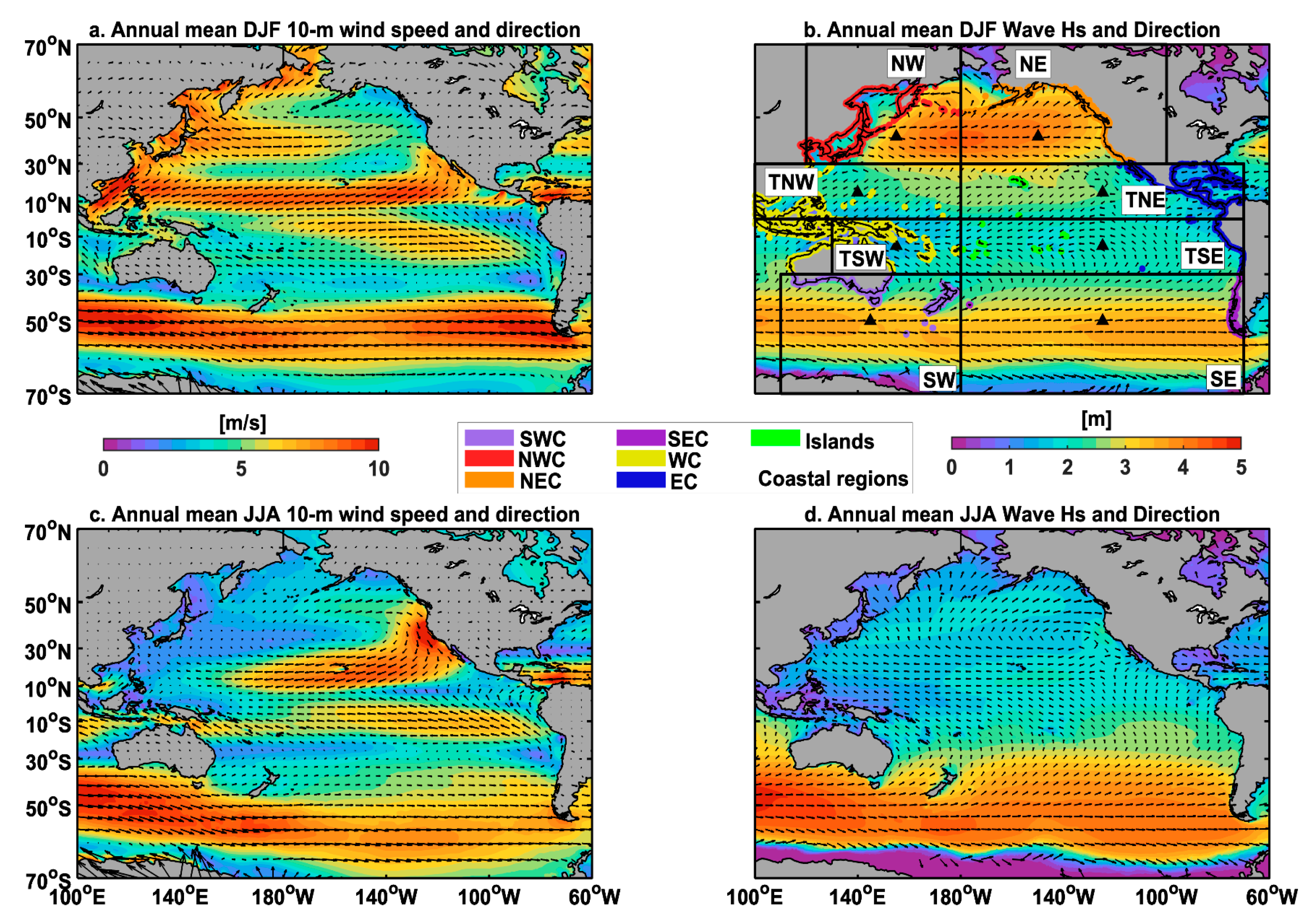 Climate 09 00168 g001