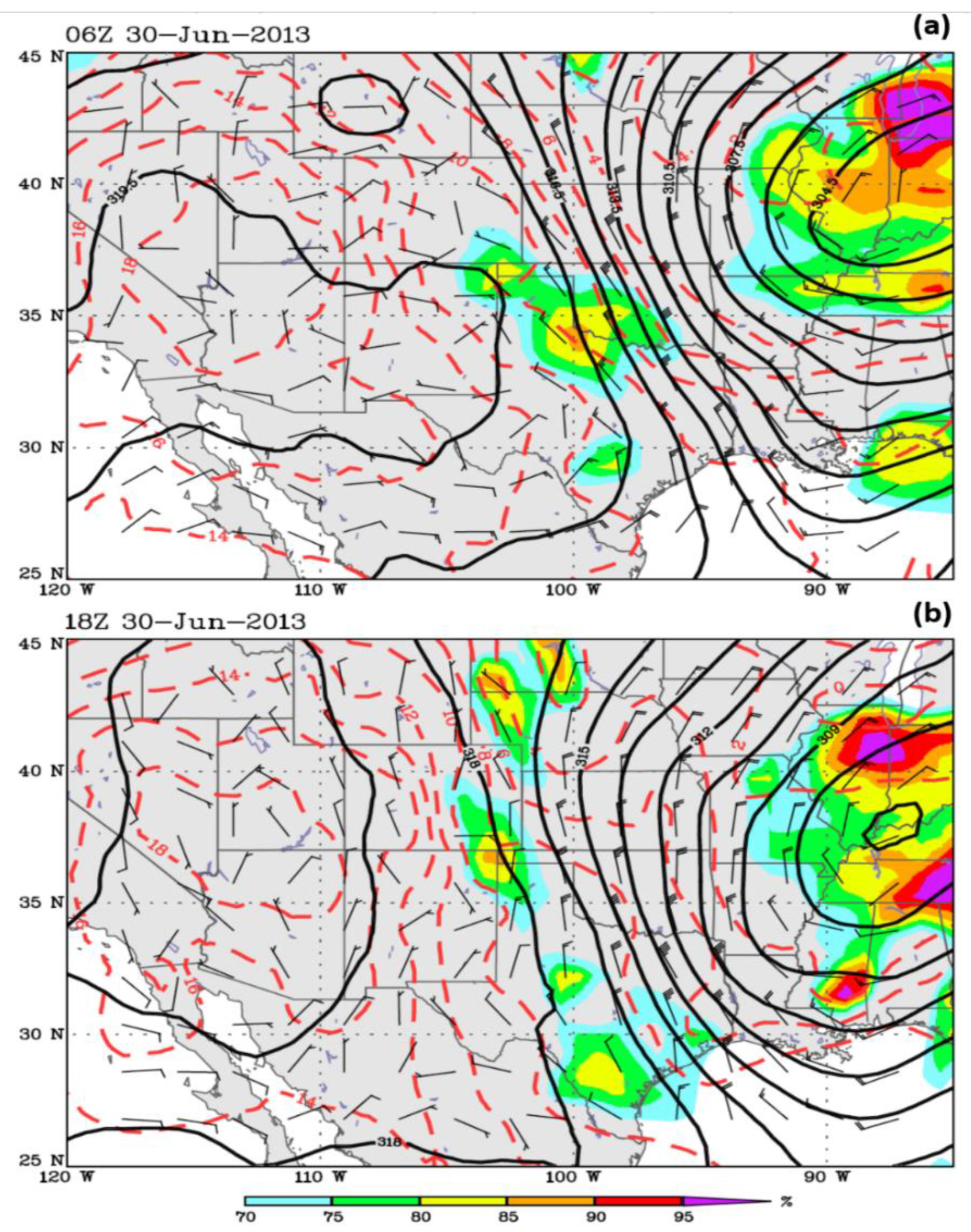 Climate 09 00170 g005