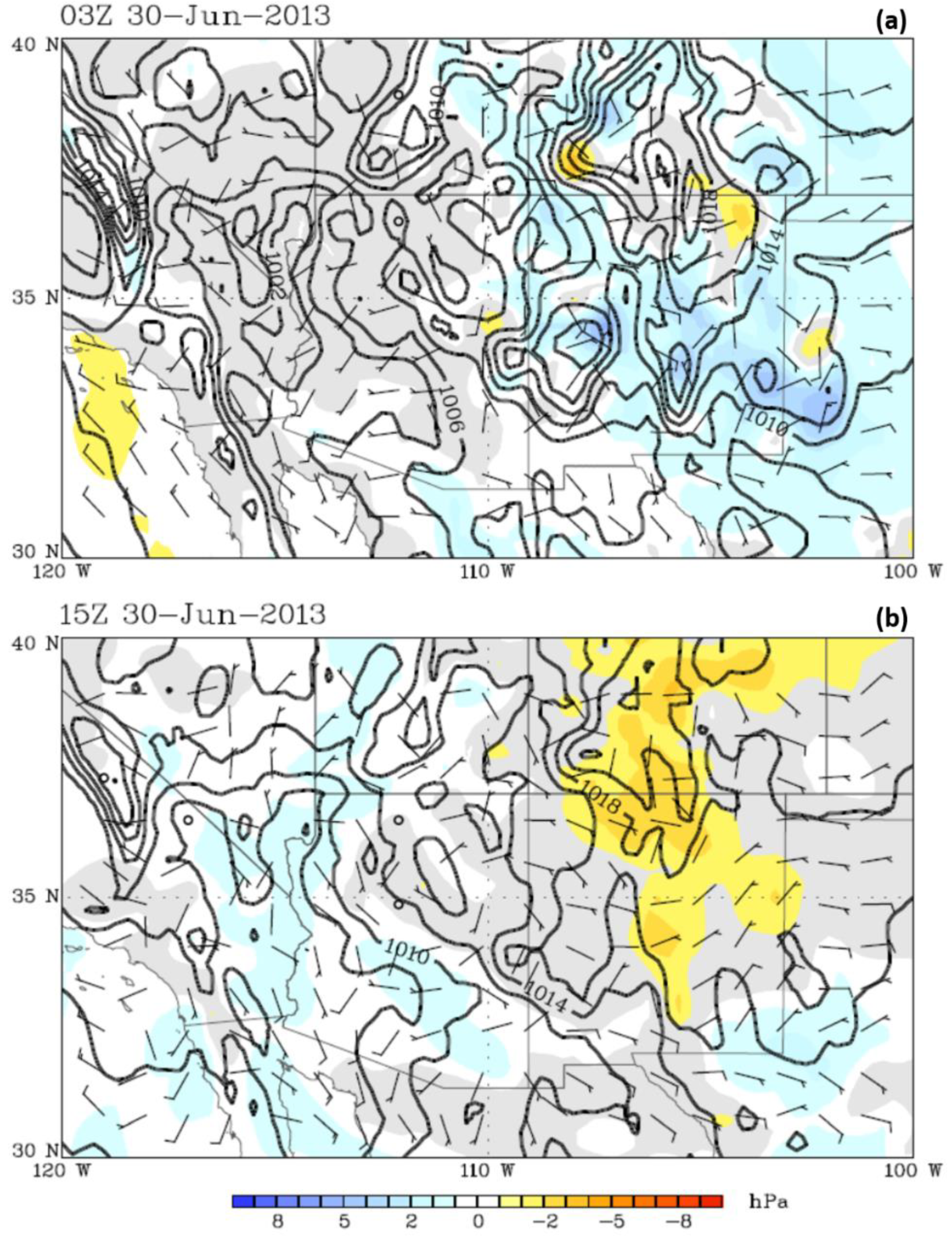 Climate 09 00170 g007
