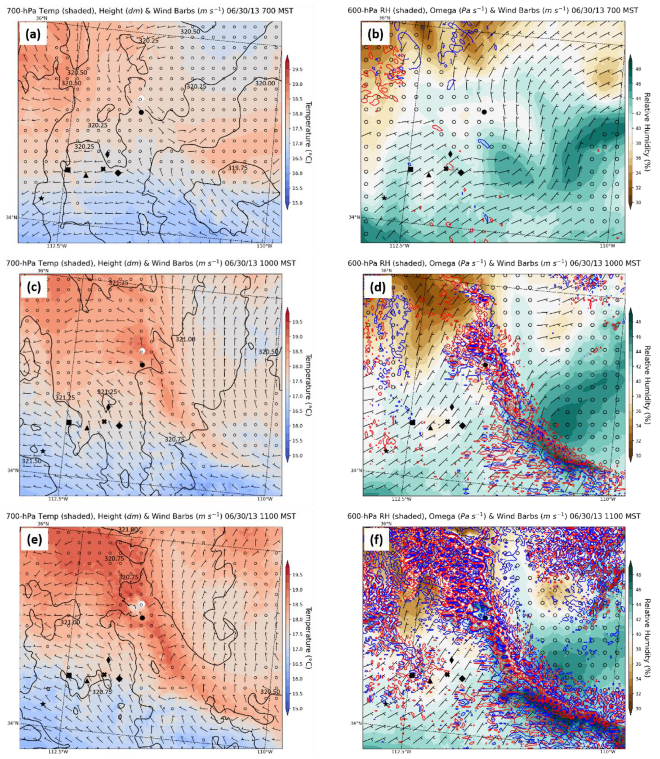 Climate 09 00170 g016