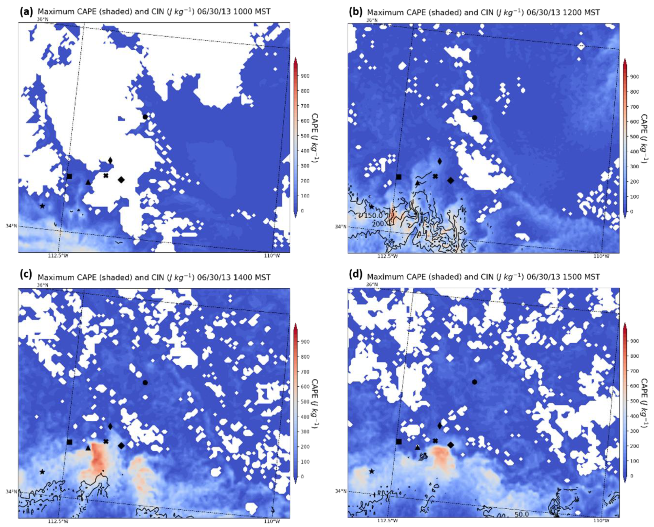 Climate 09 00170 g017