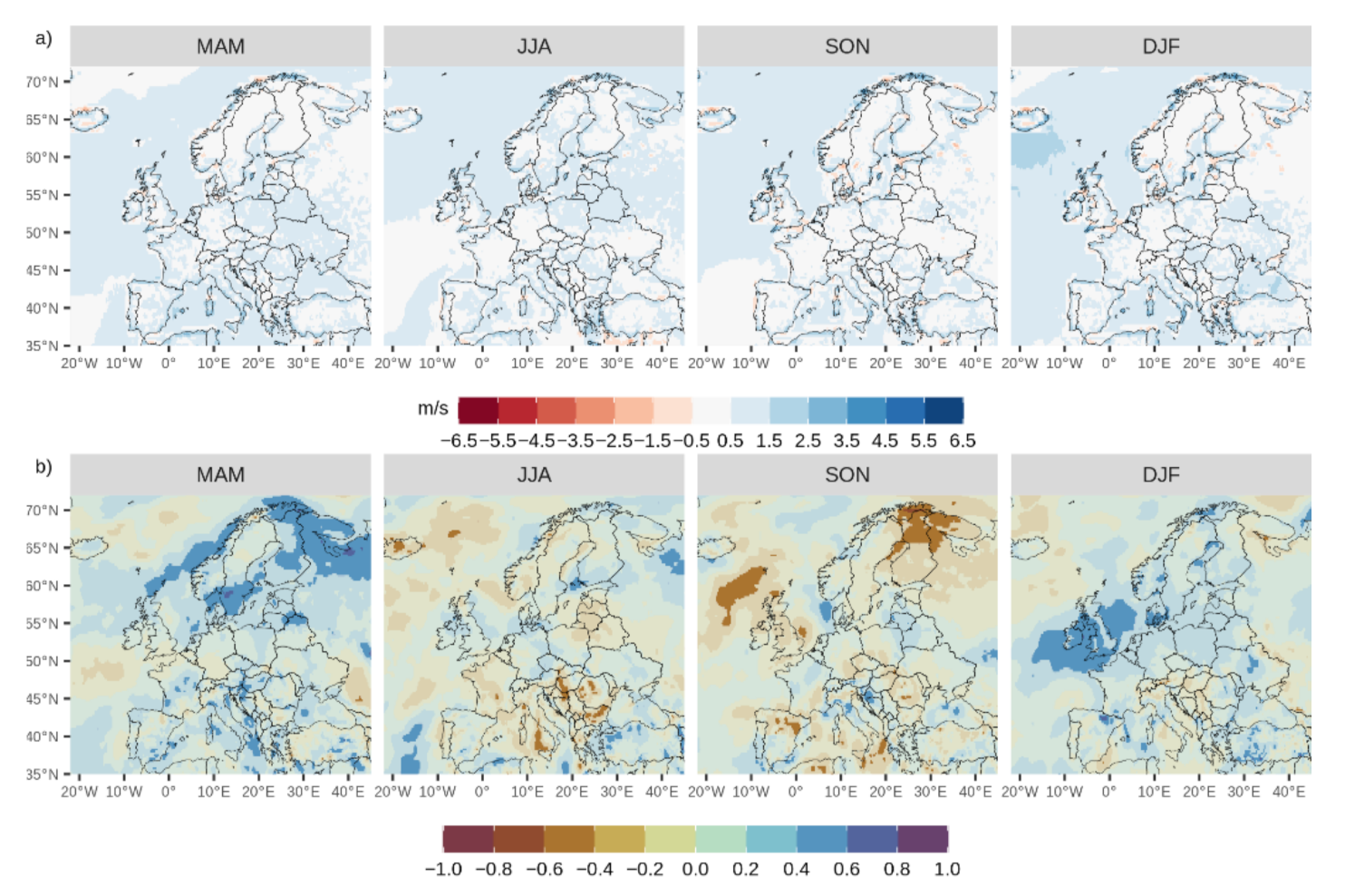 Climate 09 00181 g006 550
