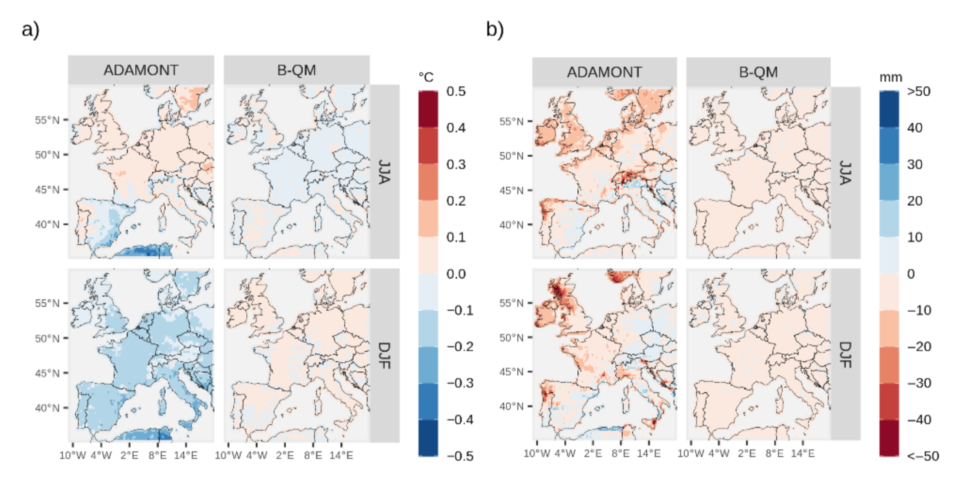 Climate 09 00181 g011 550