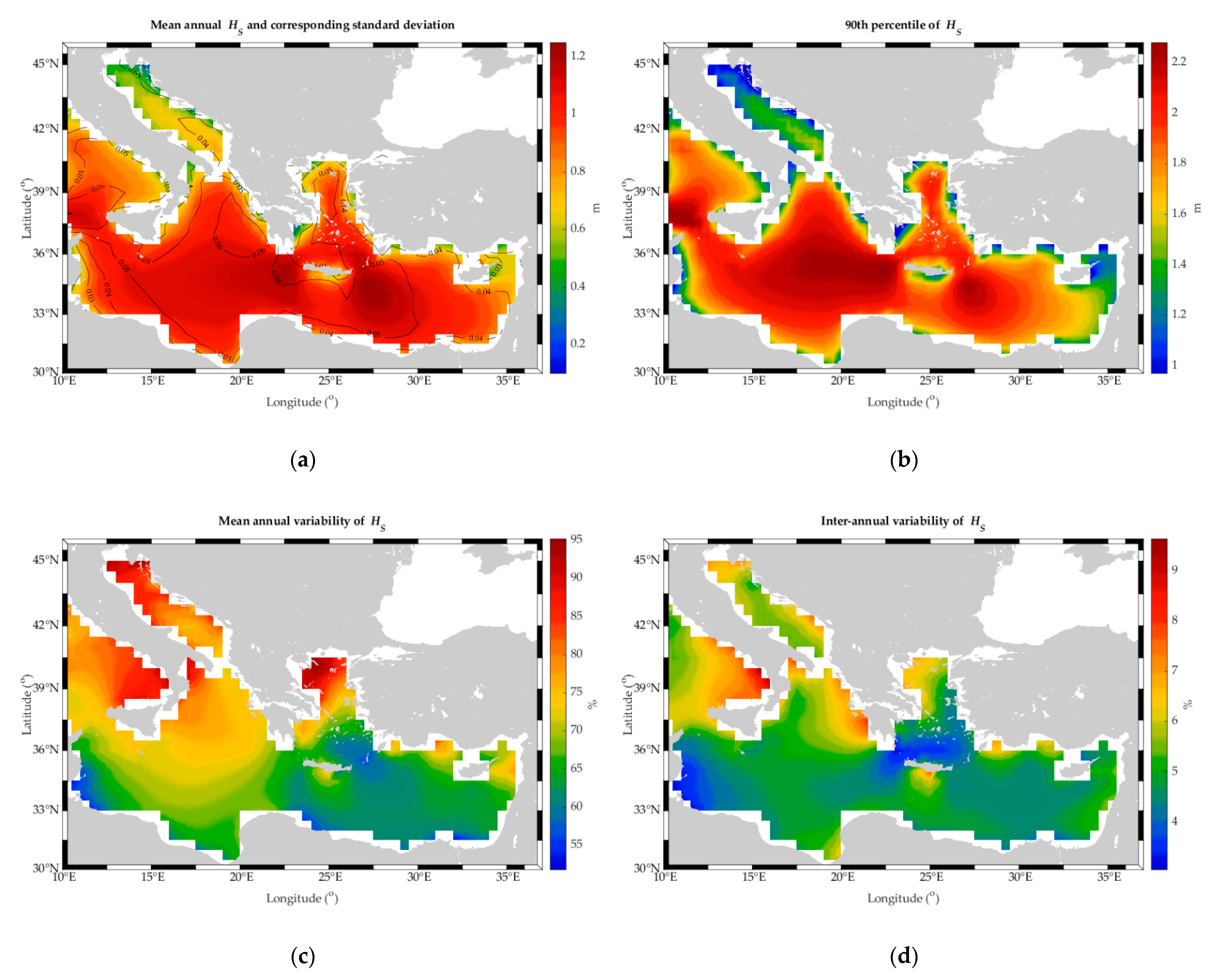 Climate 10 00002 g005