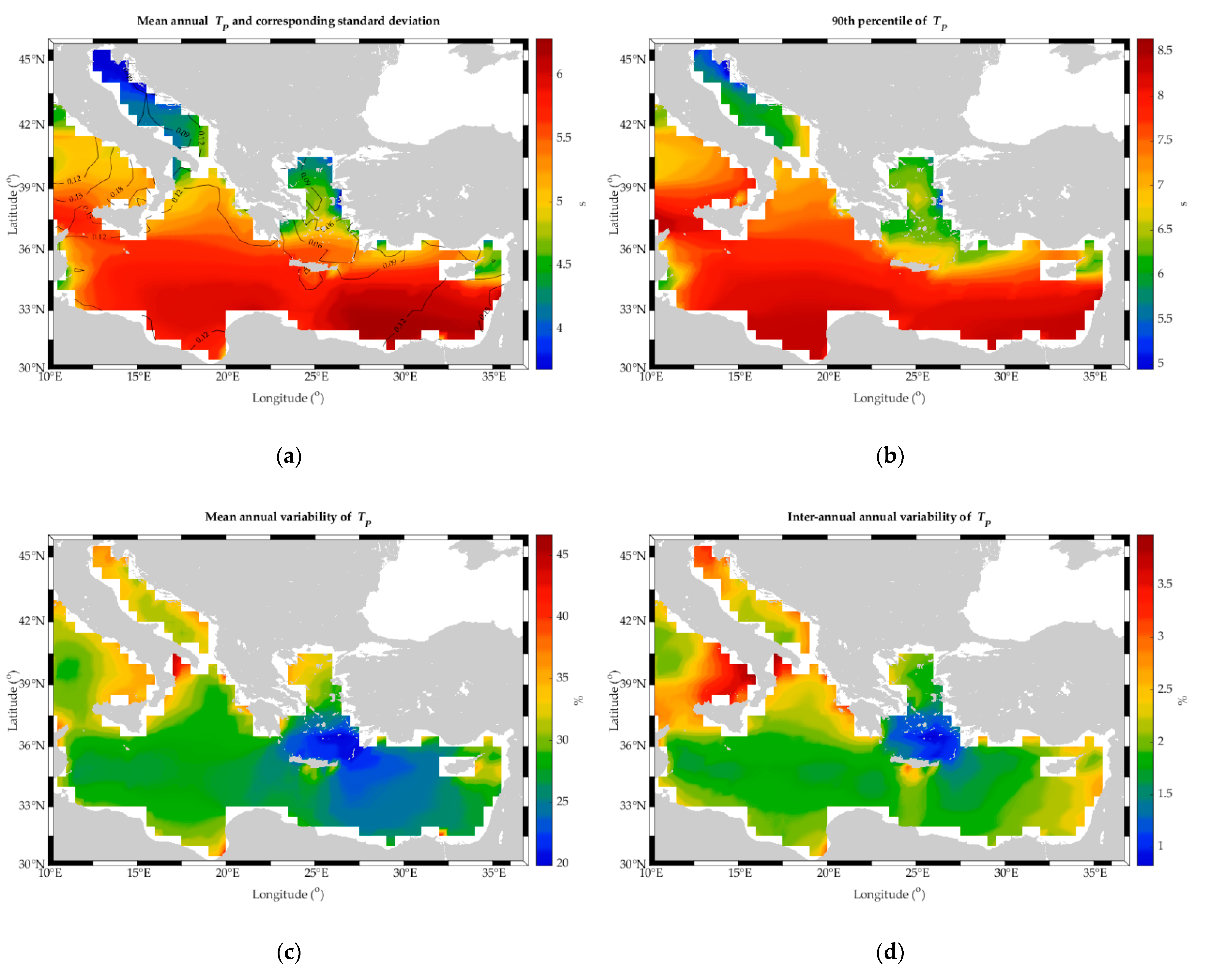 Climate 10 00002 g006