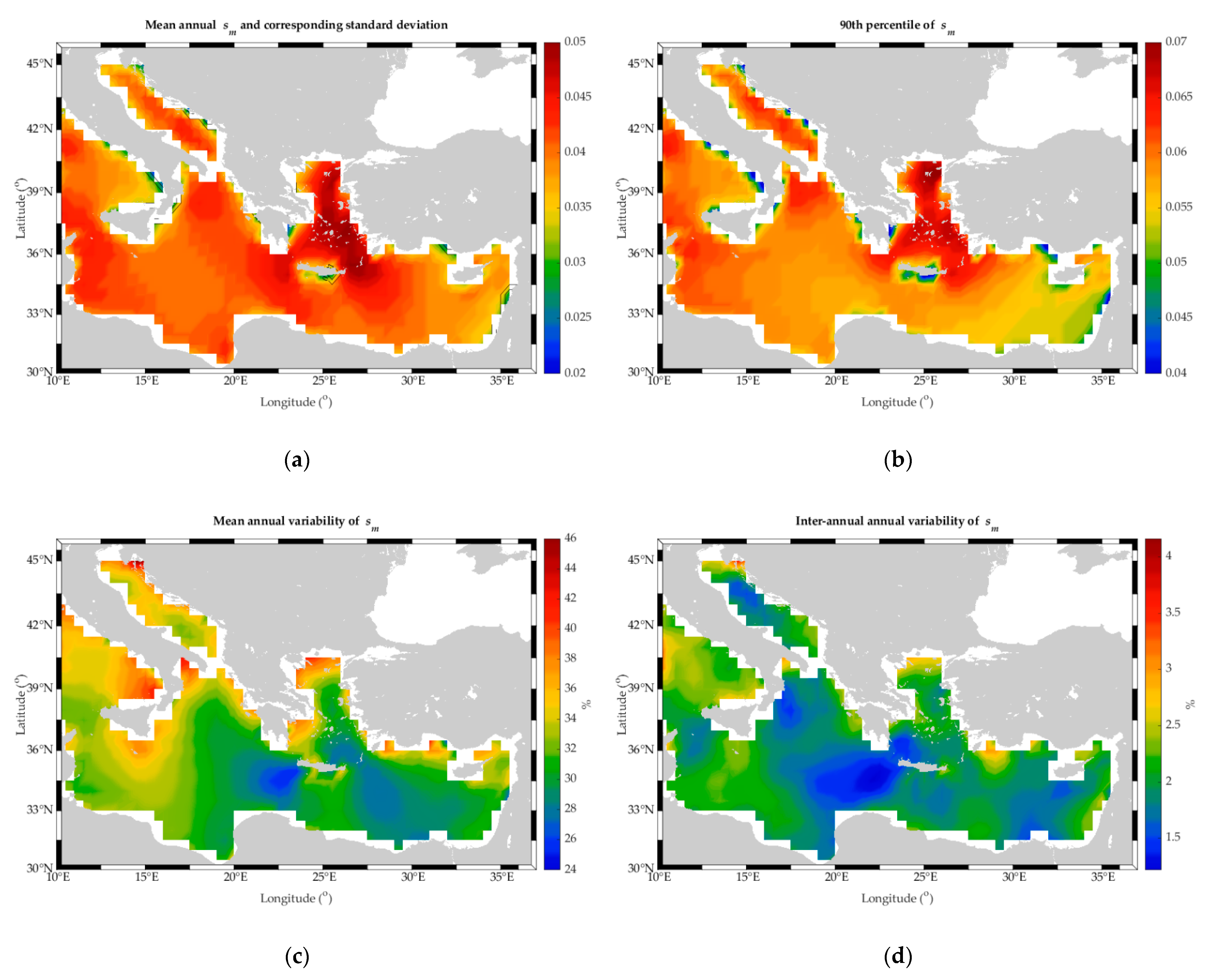 Climate 10 00002 g007