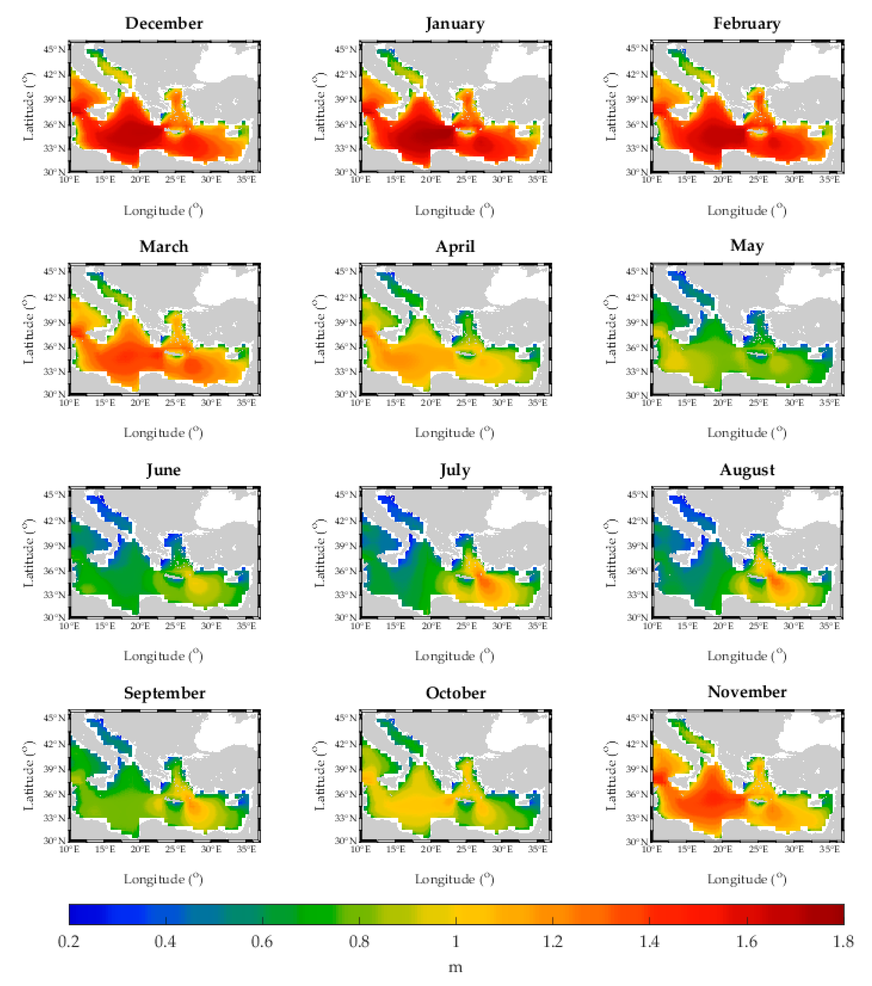 Climate 10 00002 g008