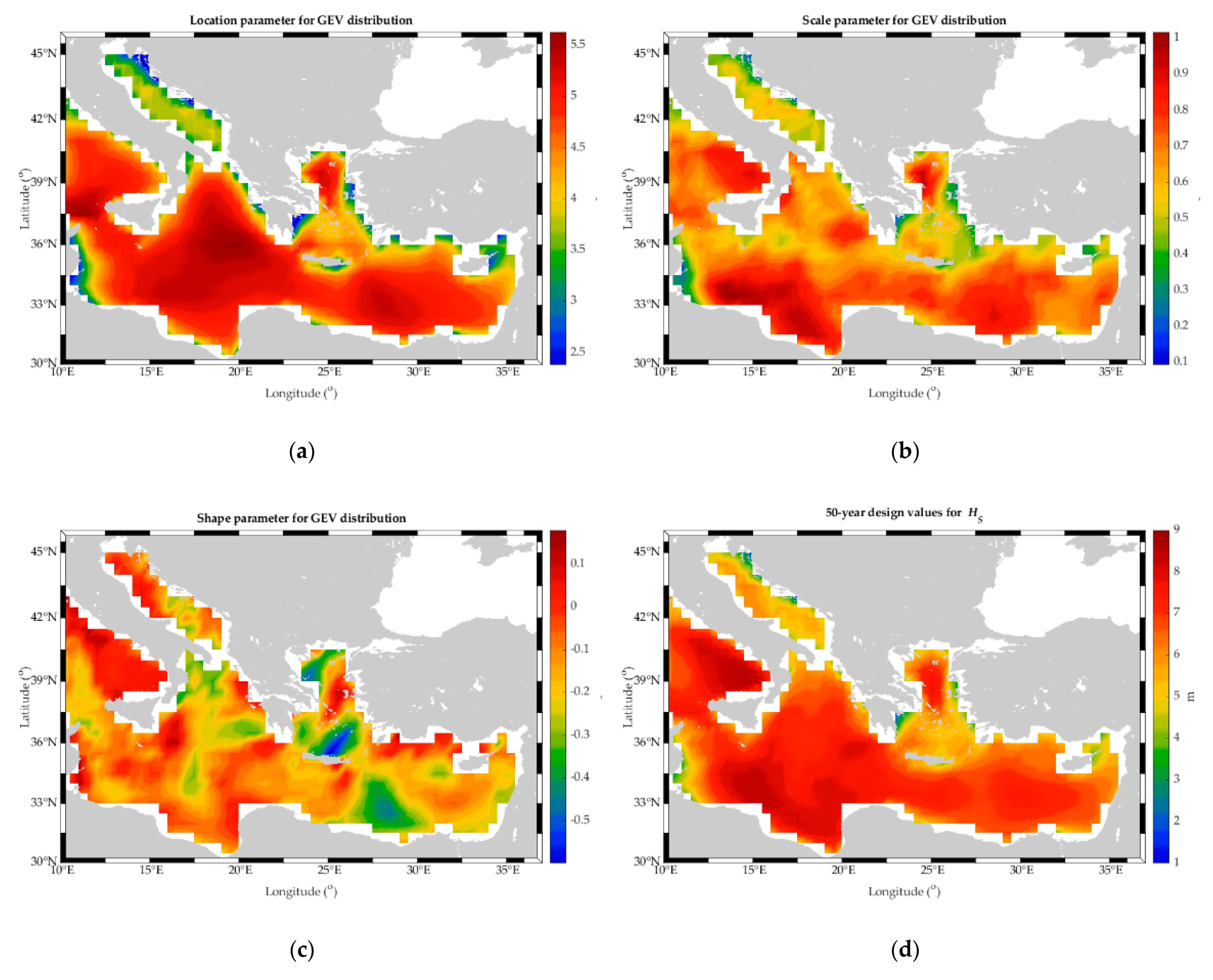 Climate 10 00002 g011