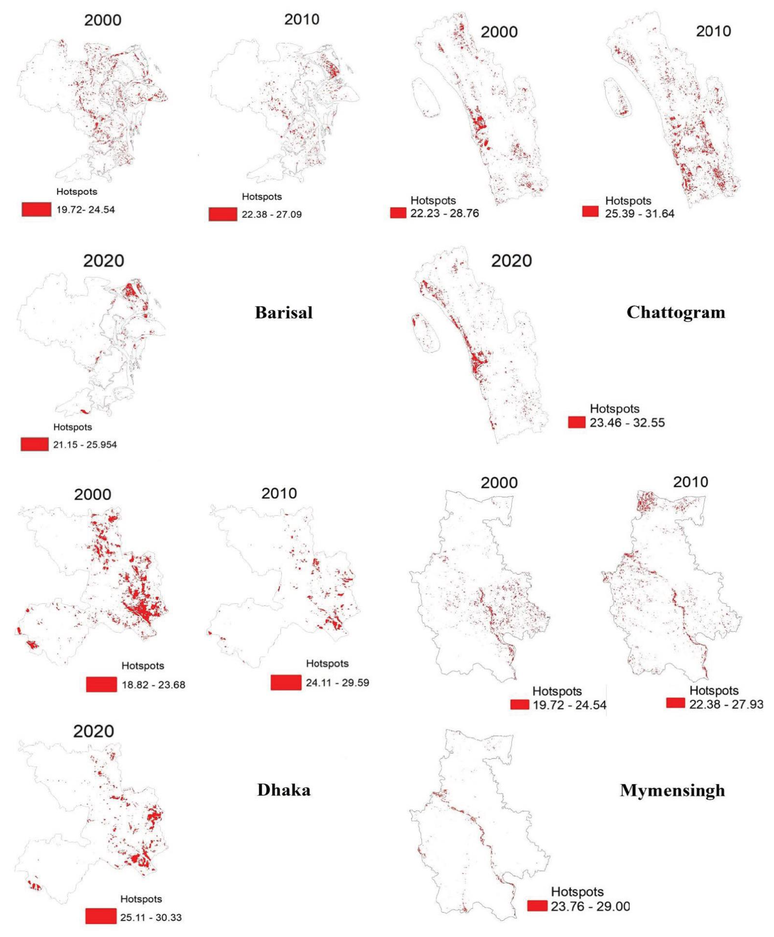 Climate 10 00003 g007a