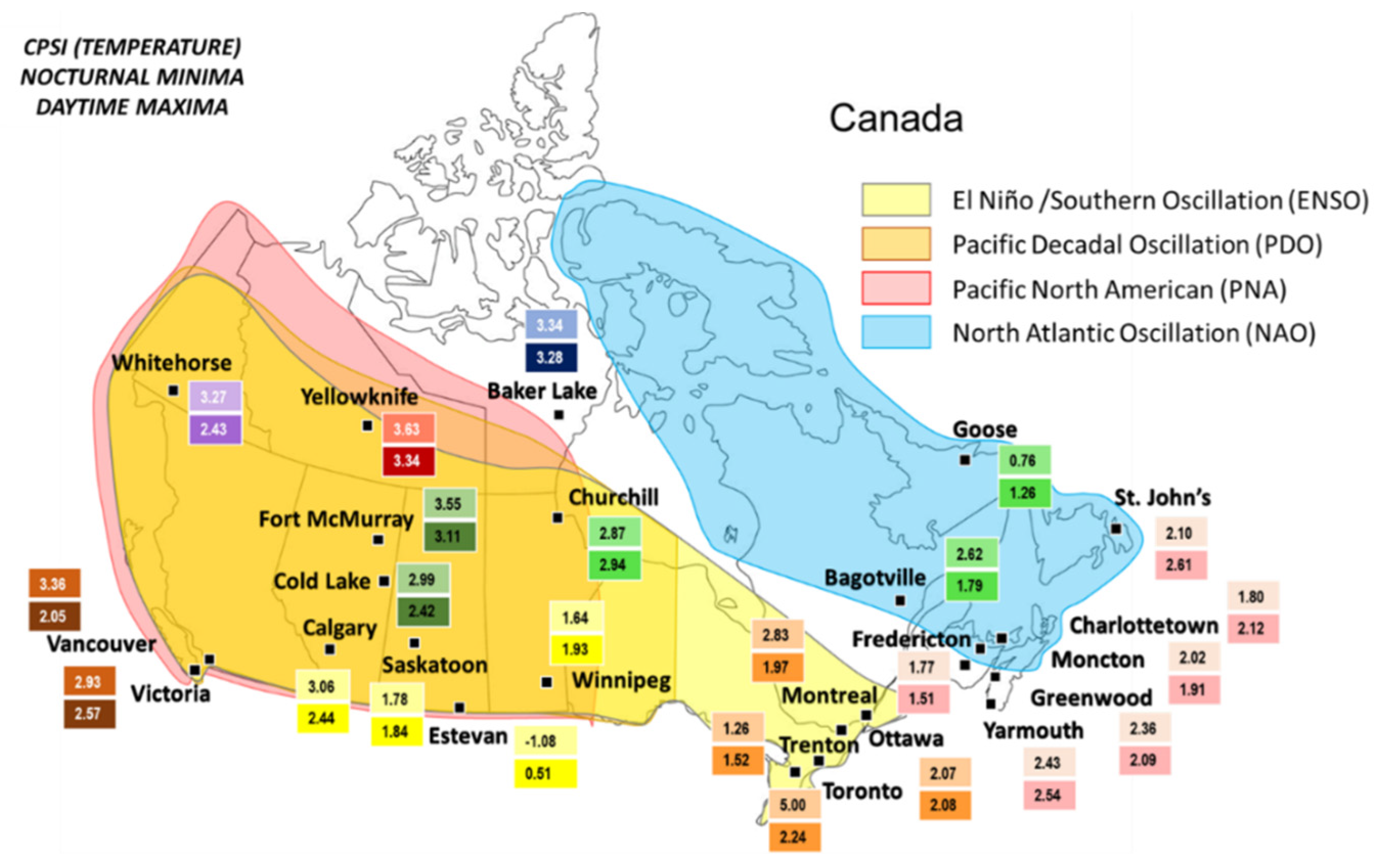 Climate 10 00005 g012