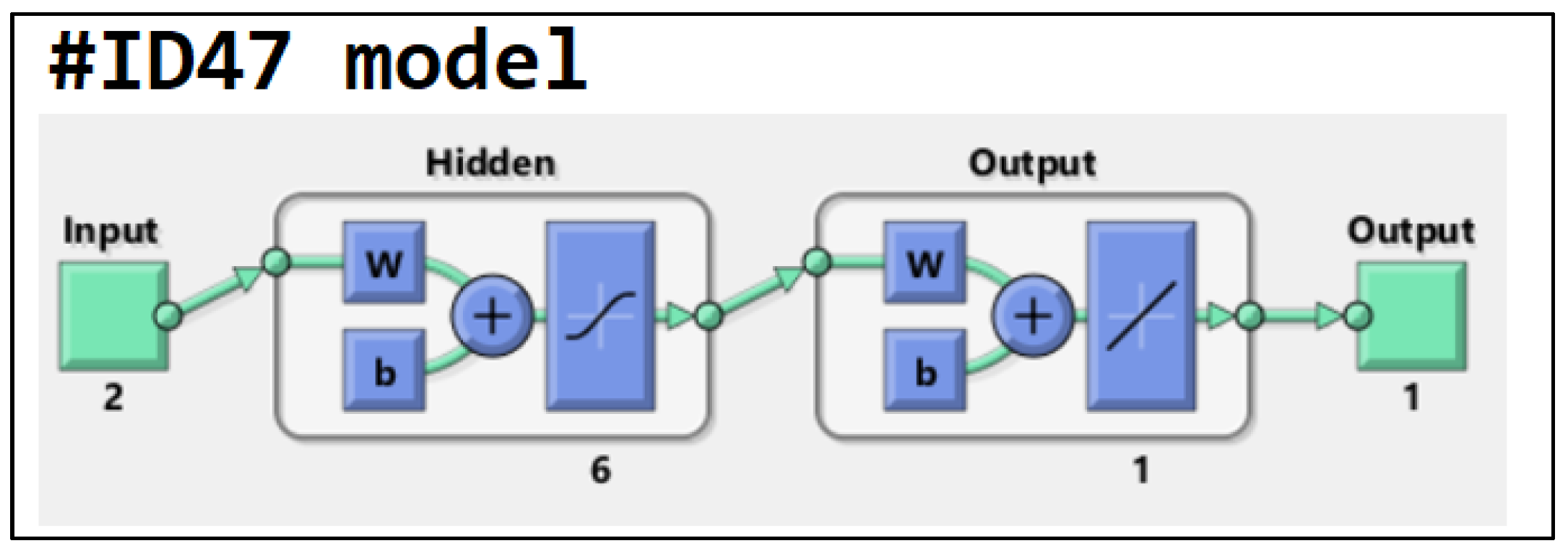 Climate 10 00009 g0a1