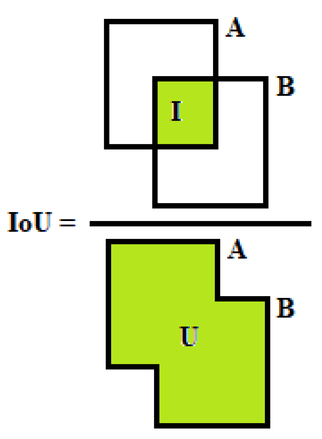 Climate 10 00011 g006
