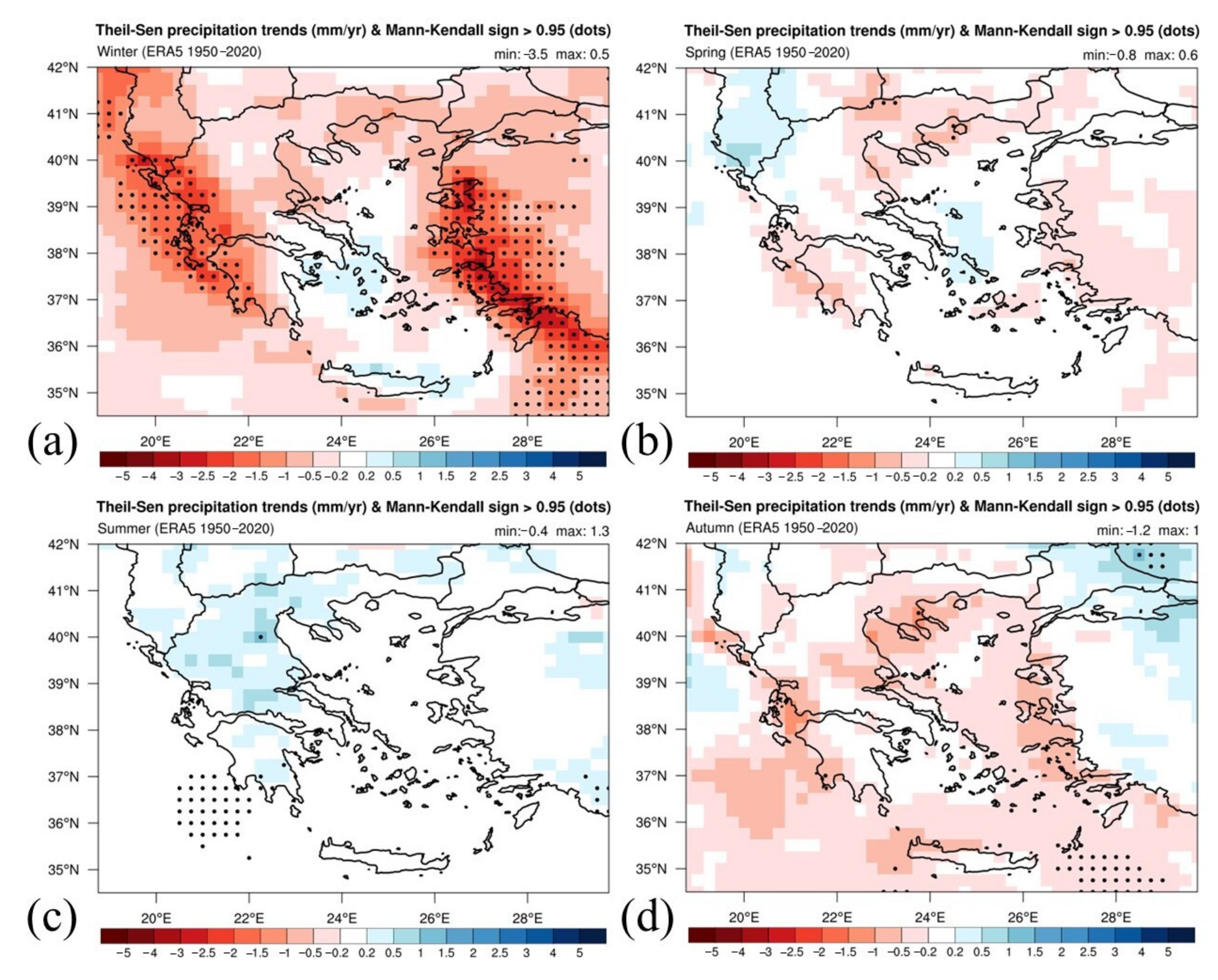 Climate 10 00012 g006 Climate 10 00012 g006