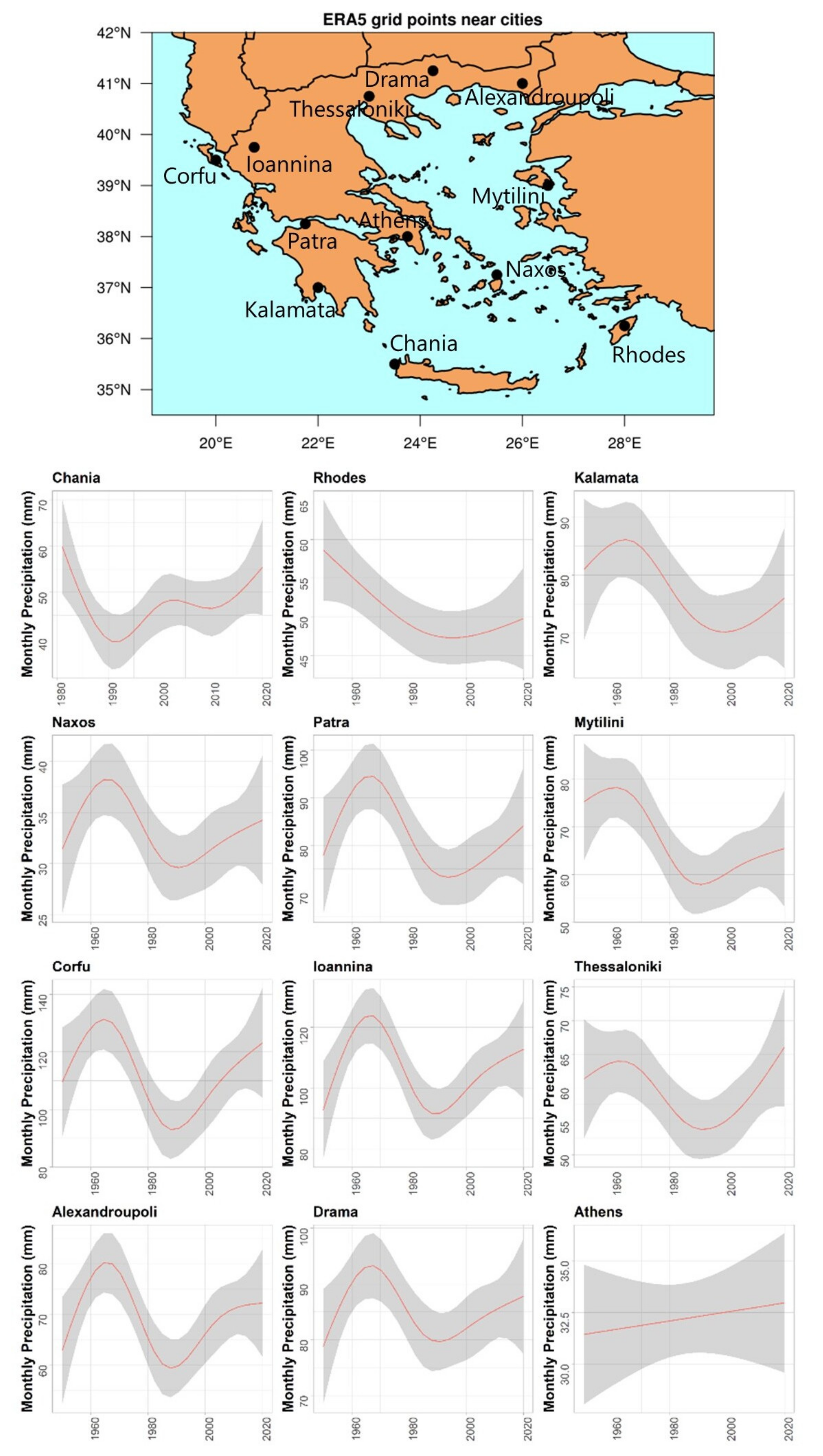 Climate 10 00012 g008 Climate 10 00012 g008