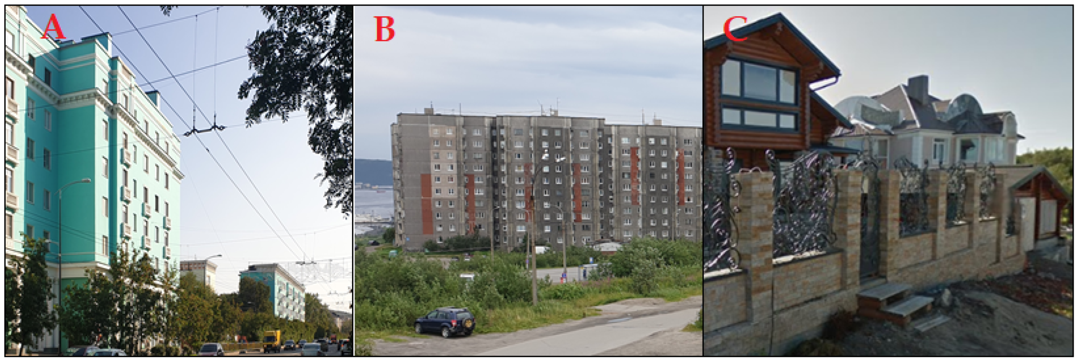 Climate 10 00015 g005 550