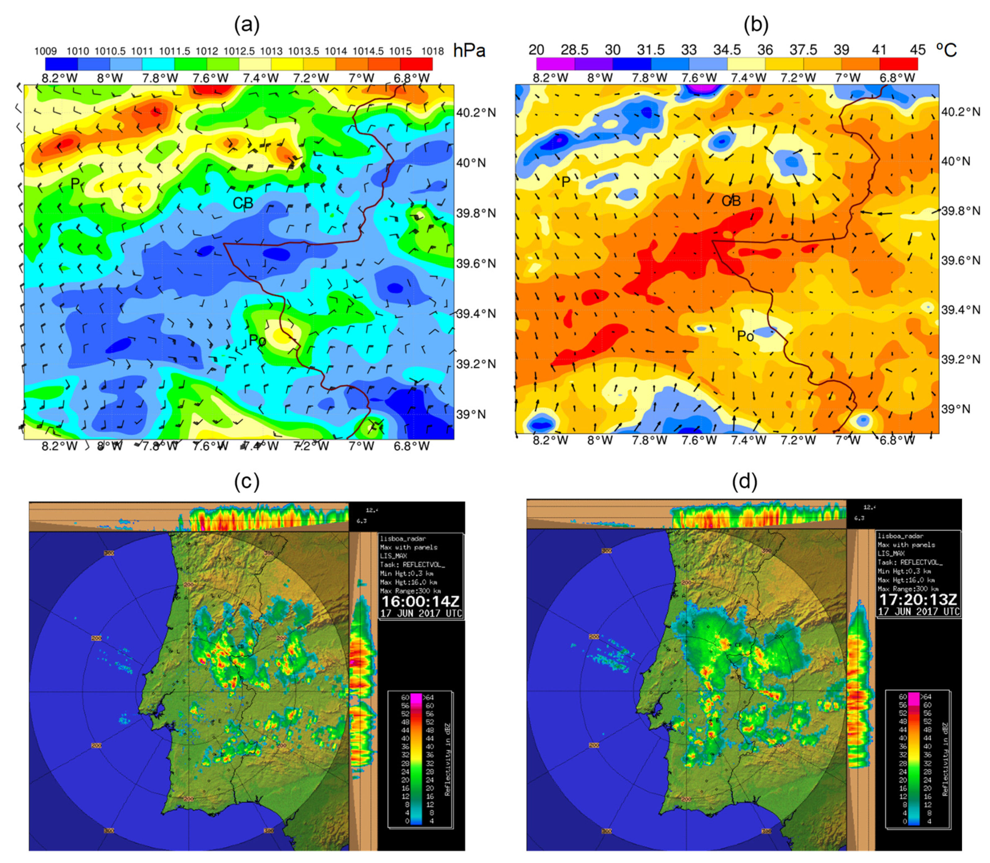 Climate 10 00028 g010