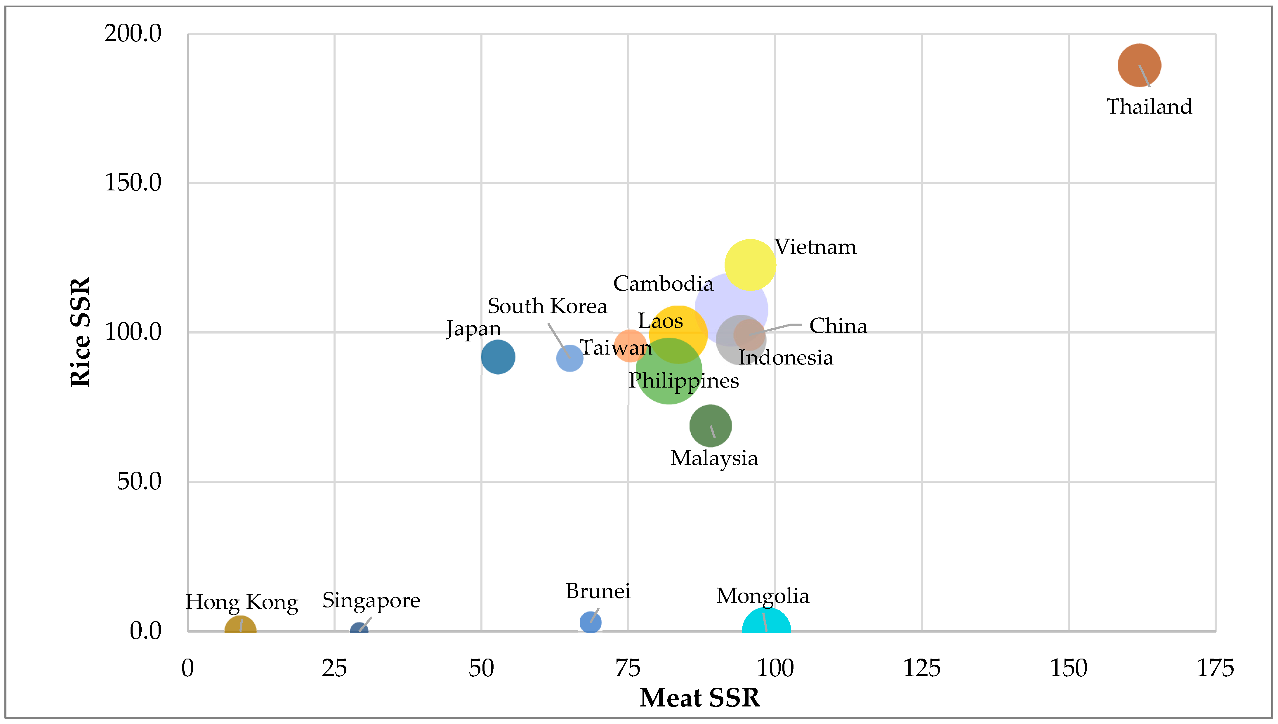 Climate 10 00040 g002 550