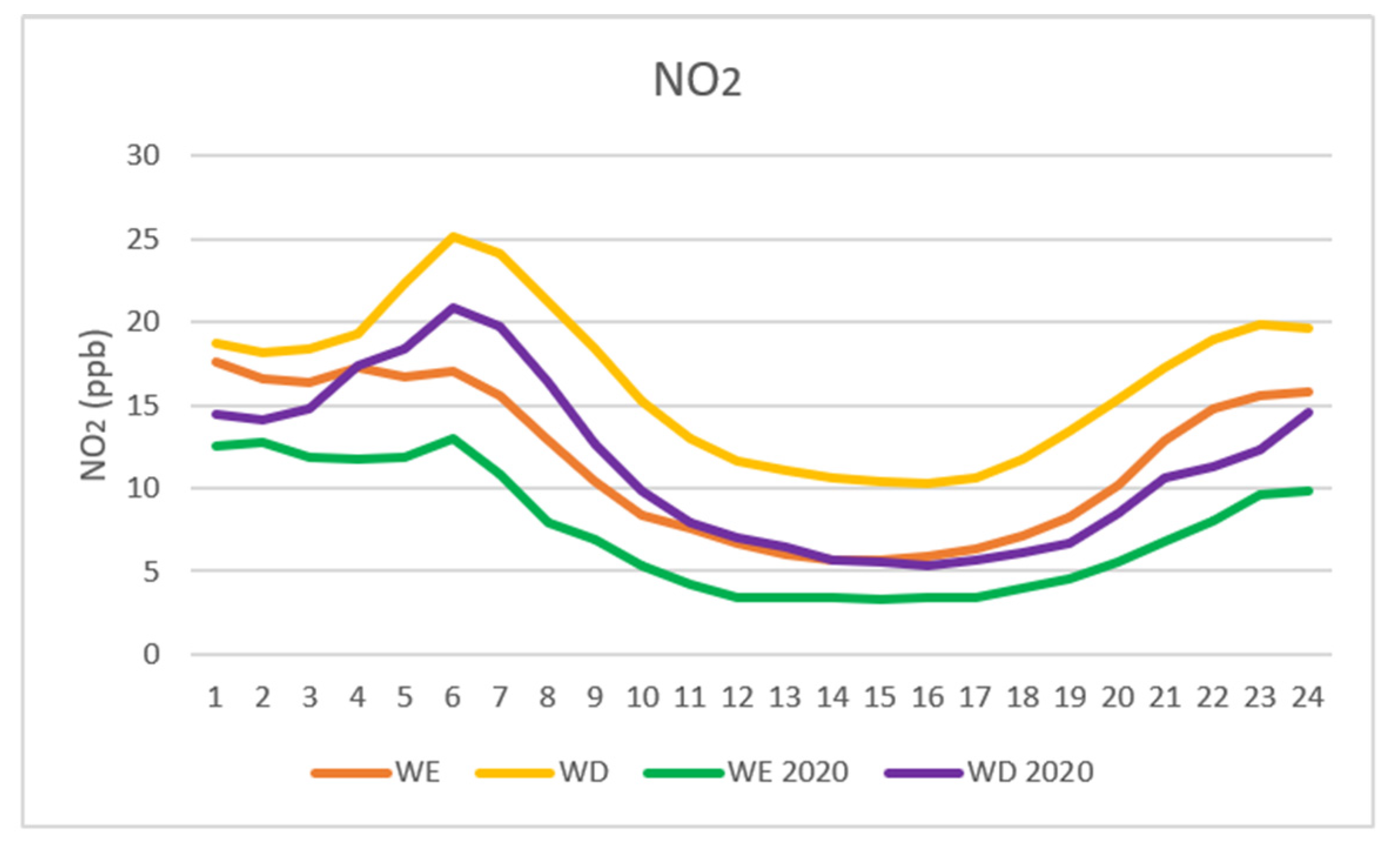 Climate 10 00041 g008 Climate 10 00041 g008
