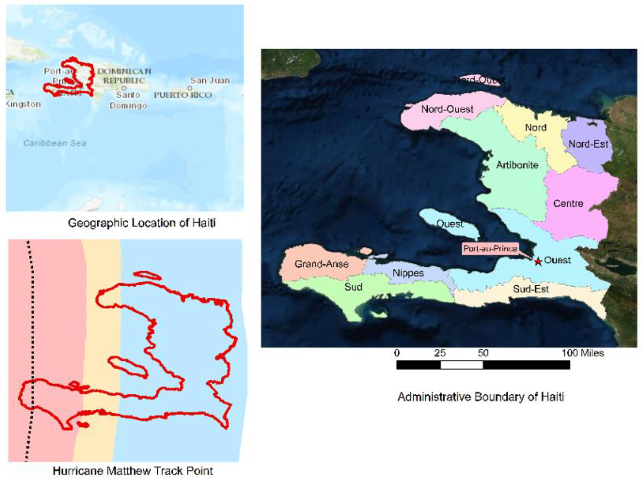 Climate 10 00048 g001