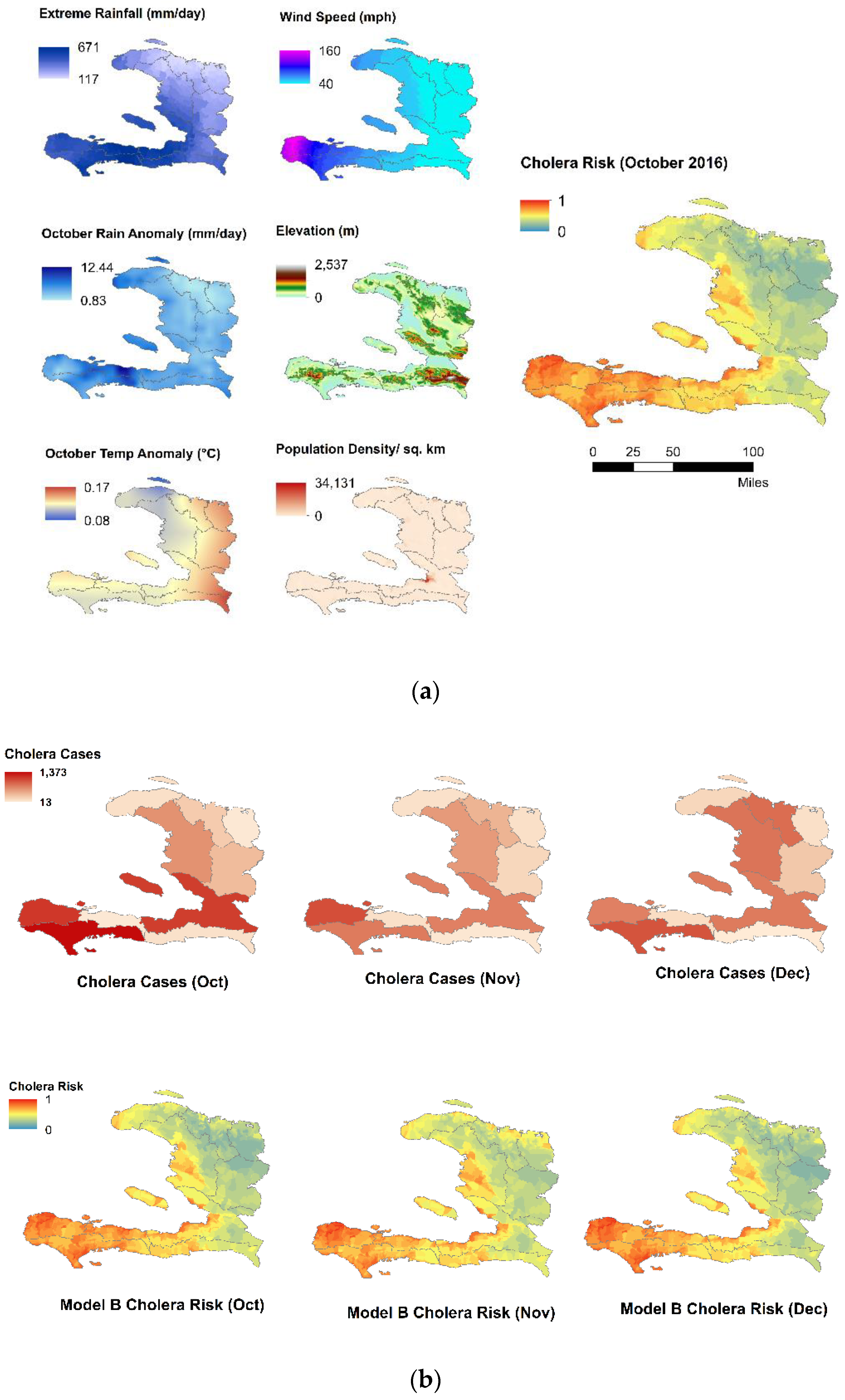 Climate 10 00048 g005