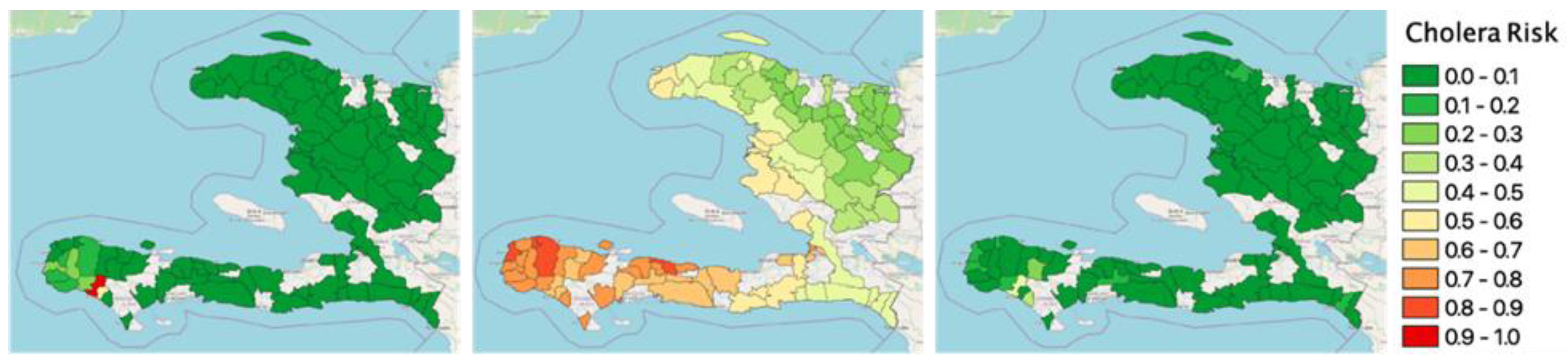 Climate 10 00048 g006
