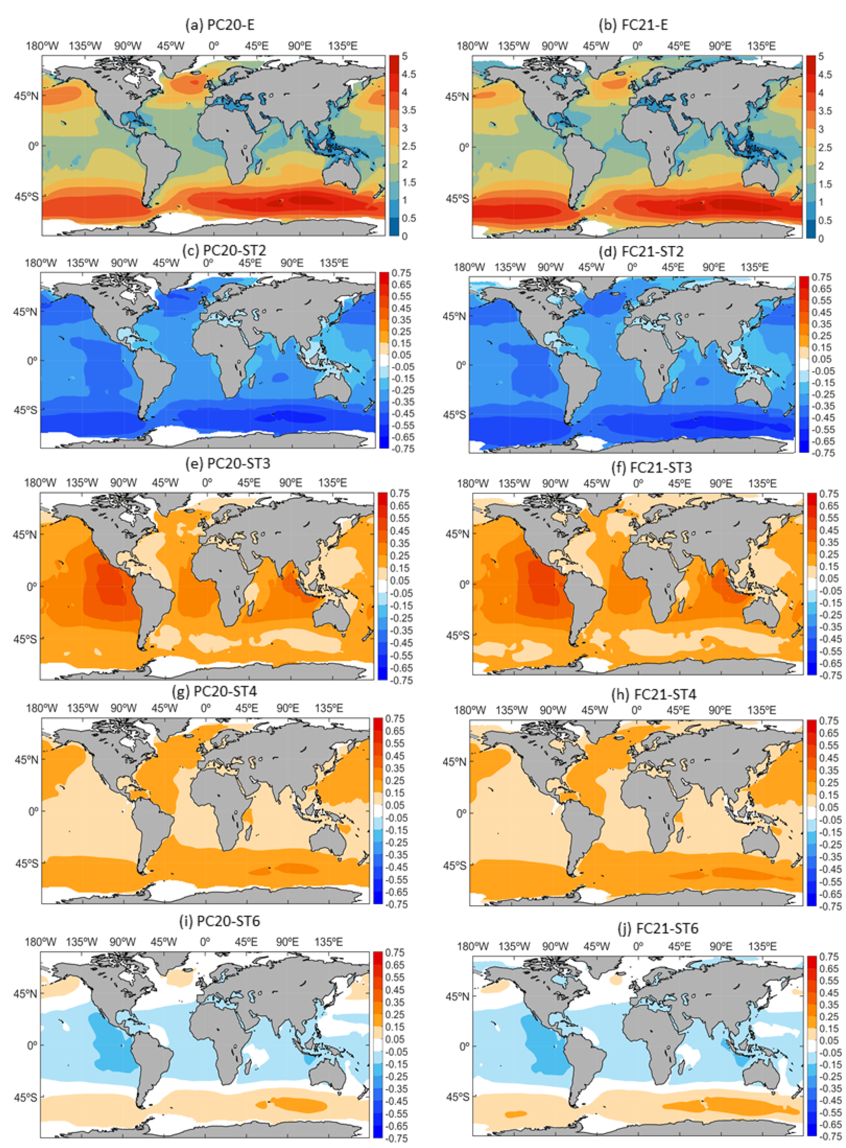 Climate 10 00051 g004