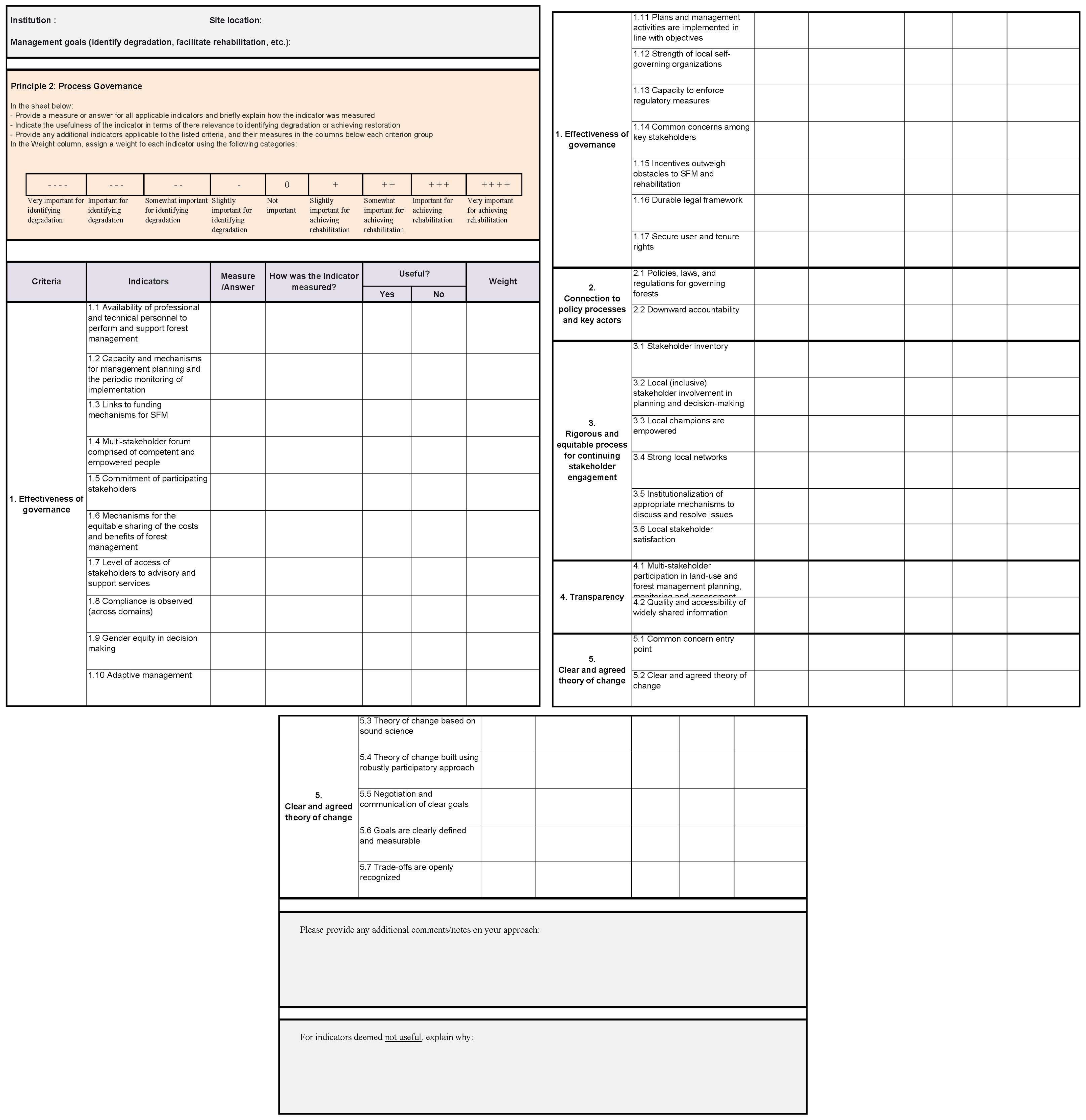 Climate 10 00052 g0a2 550