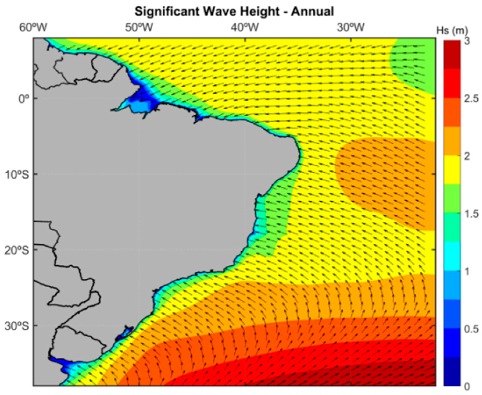 Climate 10 00053 g003