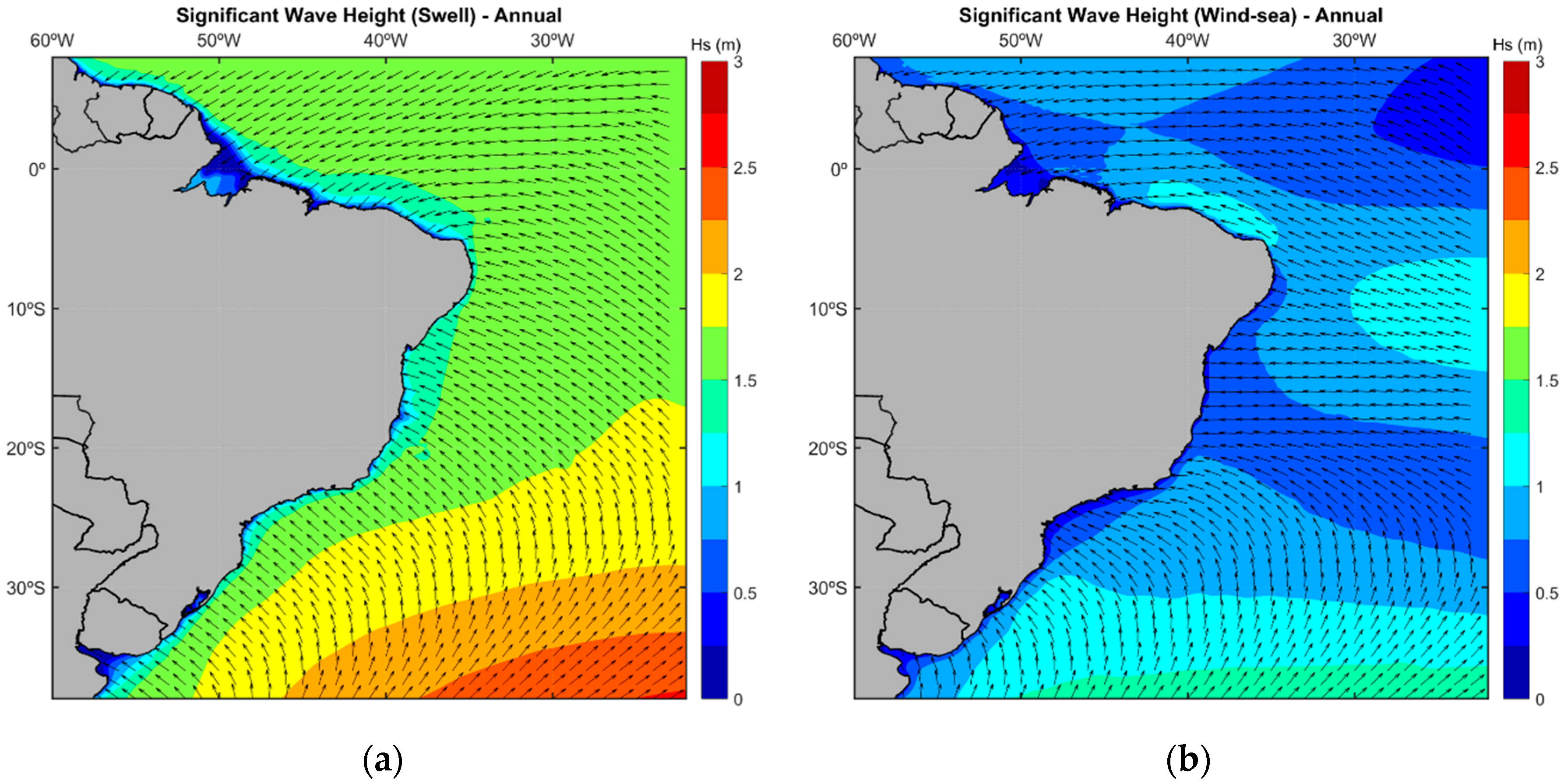 Climate 10 00053 g004