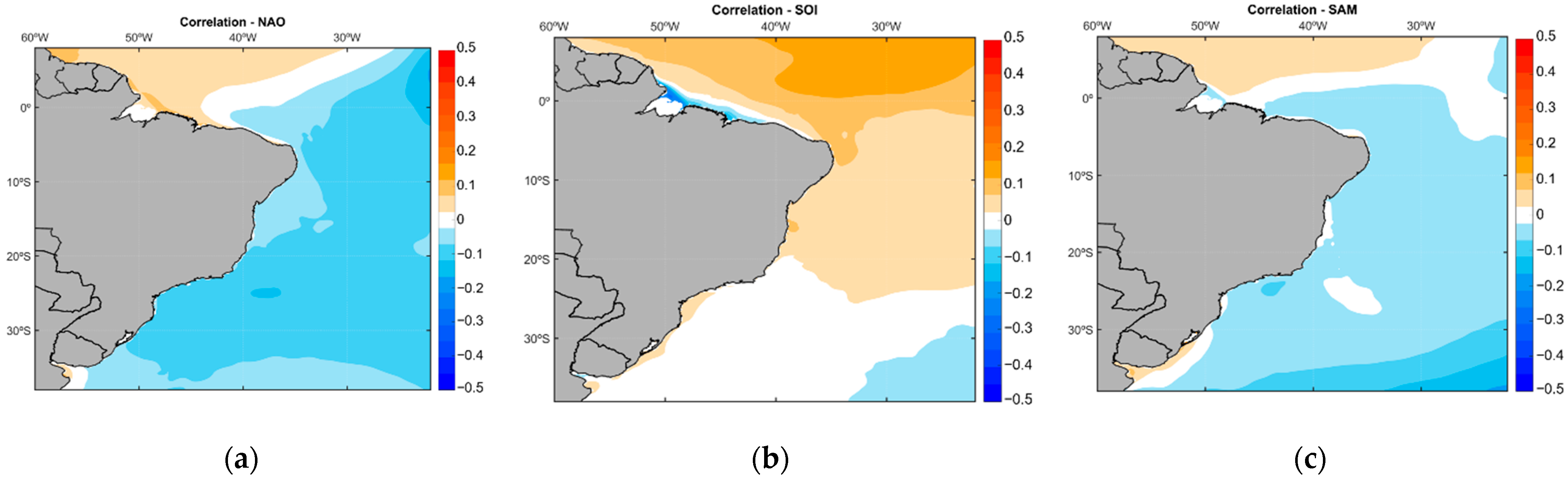 Climate 10 00053 g009