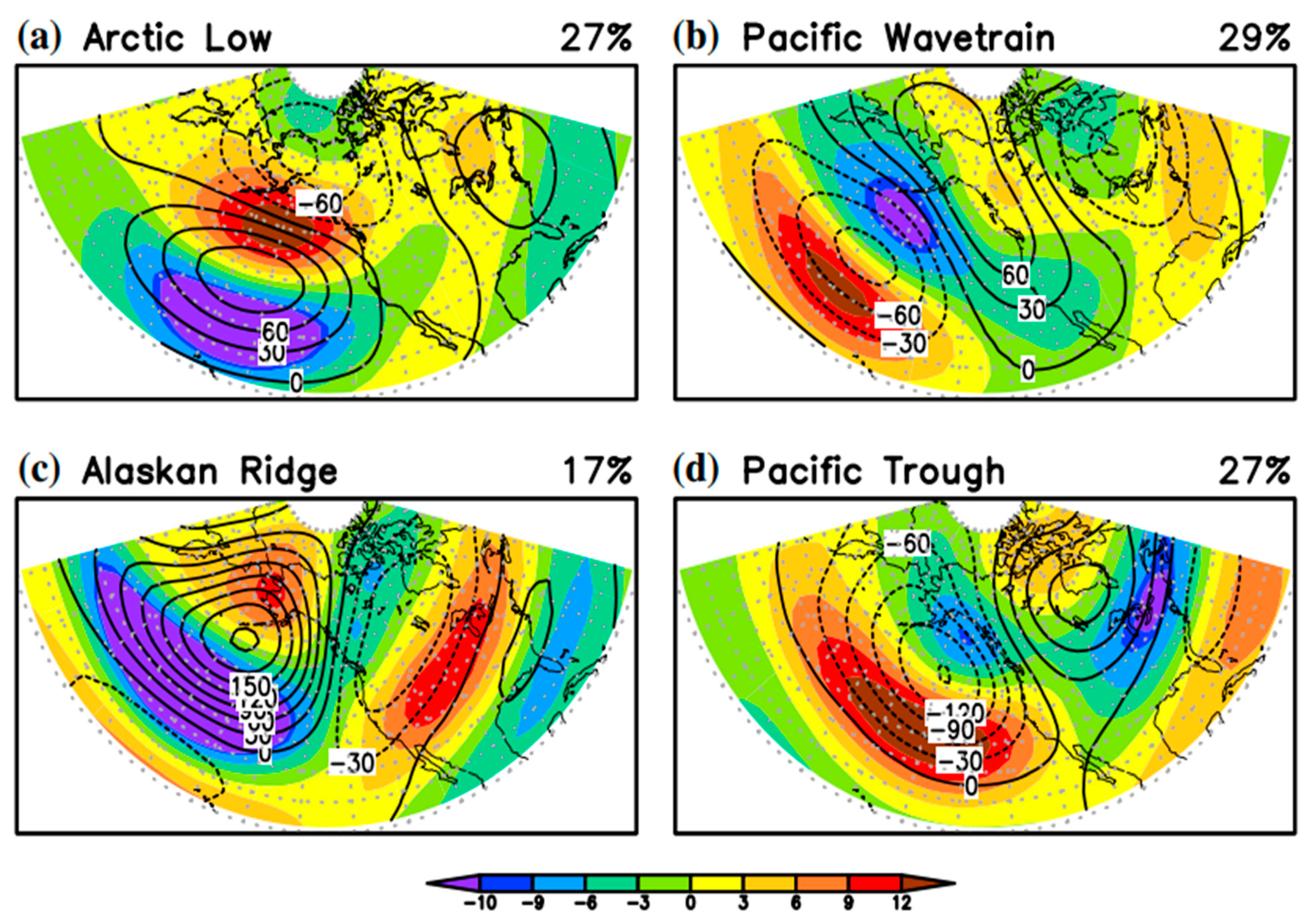 Climate 10 00054 g001 550