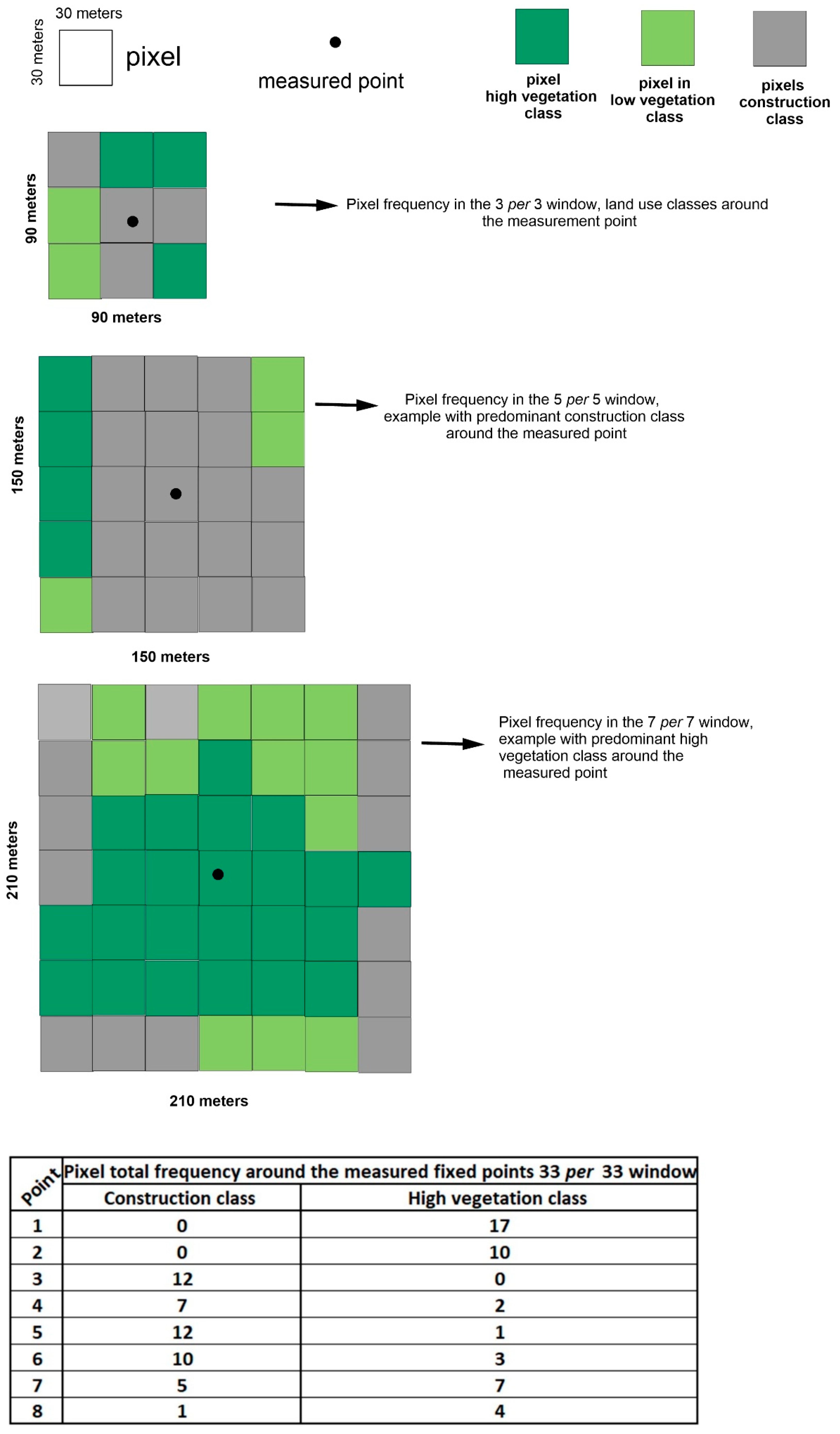 Thermal Conversion for Minecraft 1.16