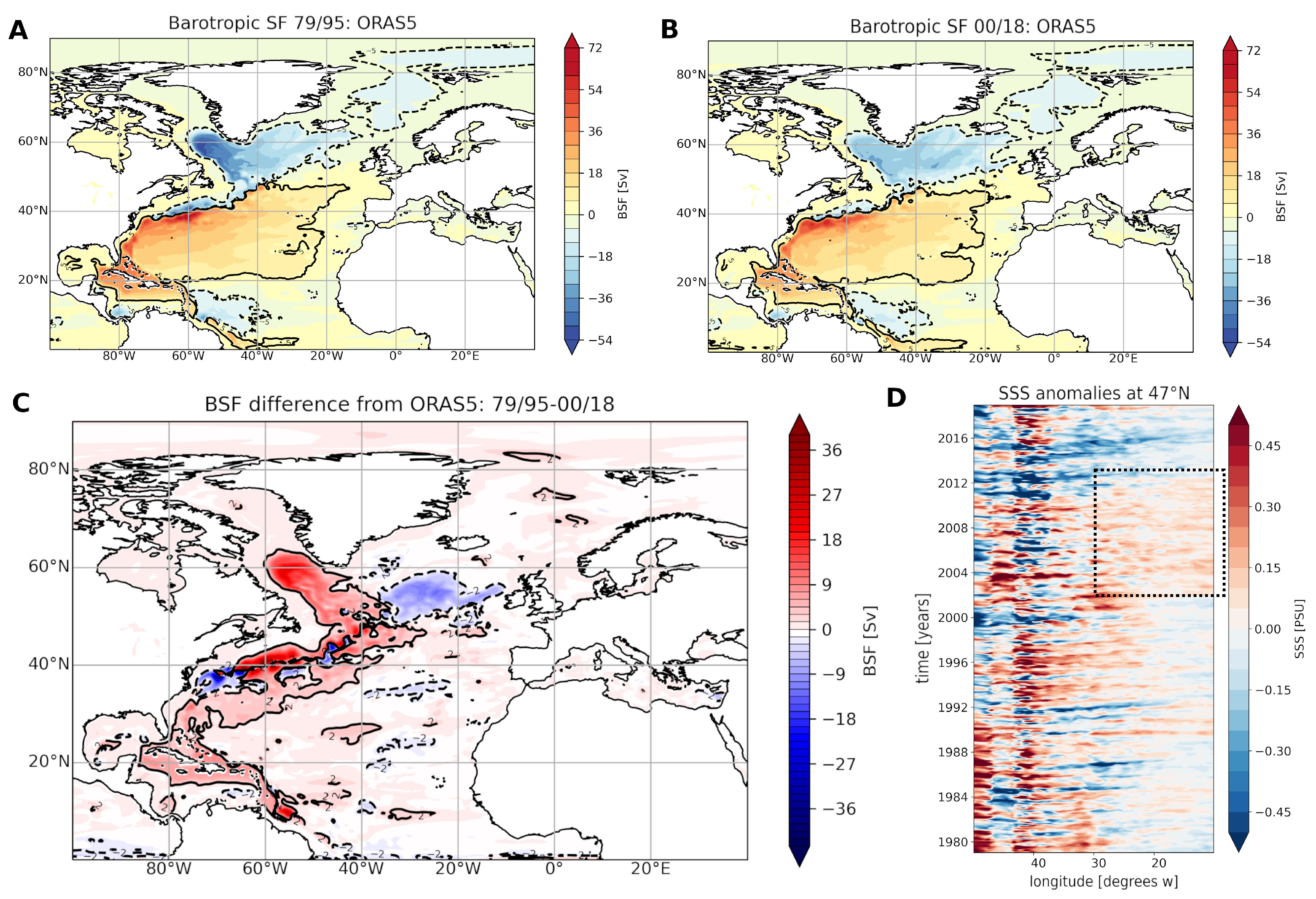 Climate 10 00059 g005