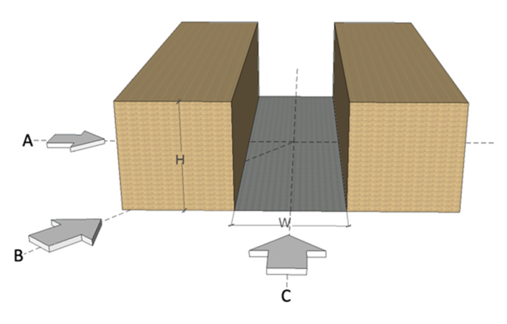 Climate 10 00060 g002