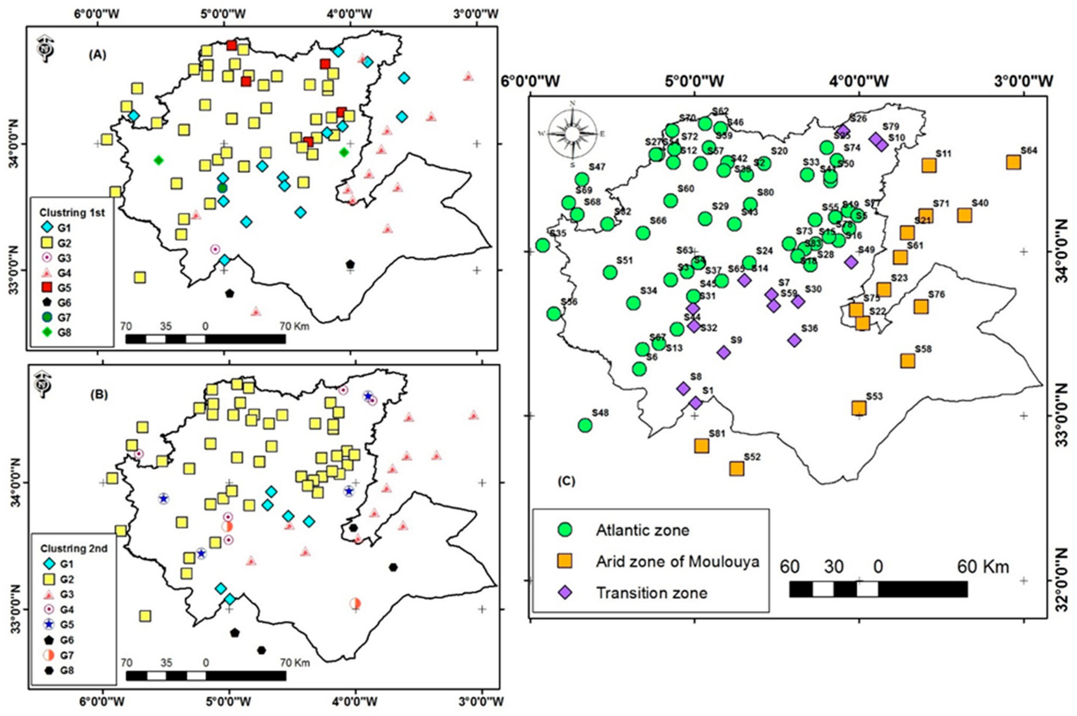 Climate 10 00064 g009 550