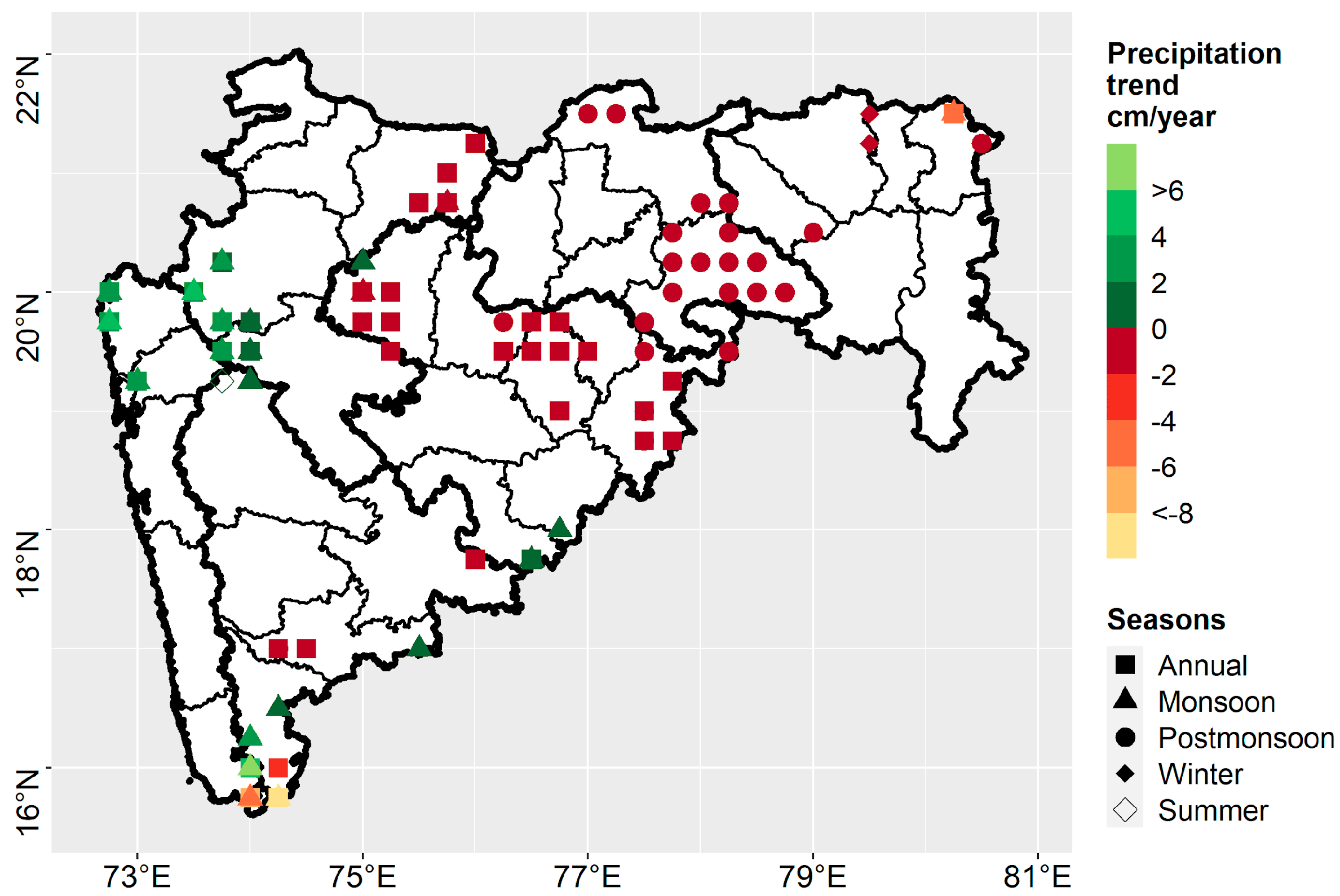 Climate 10 00070 g006