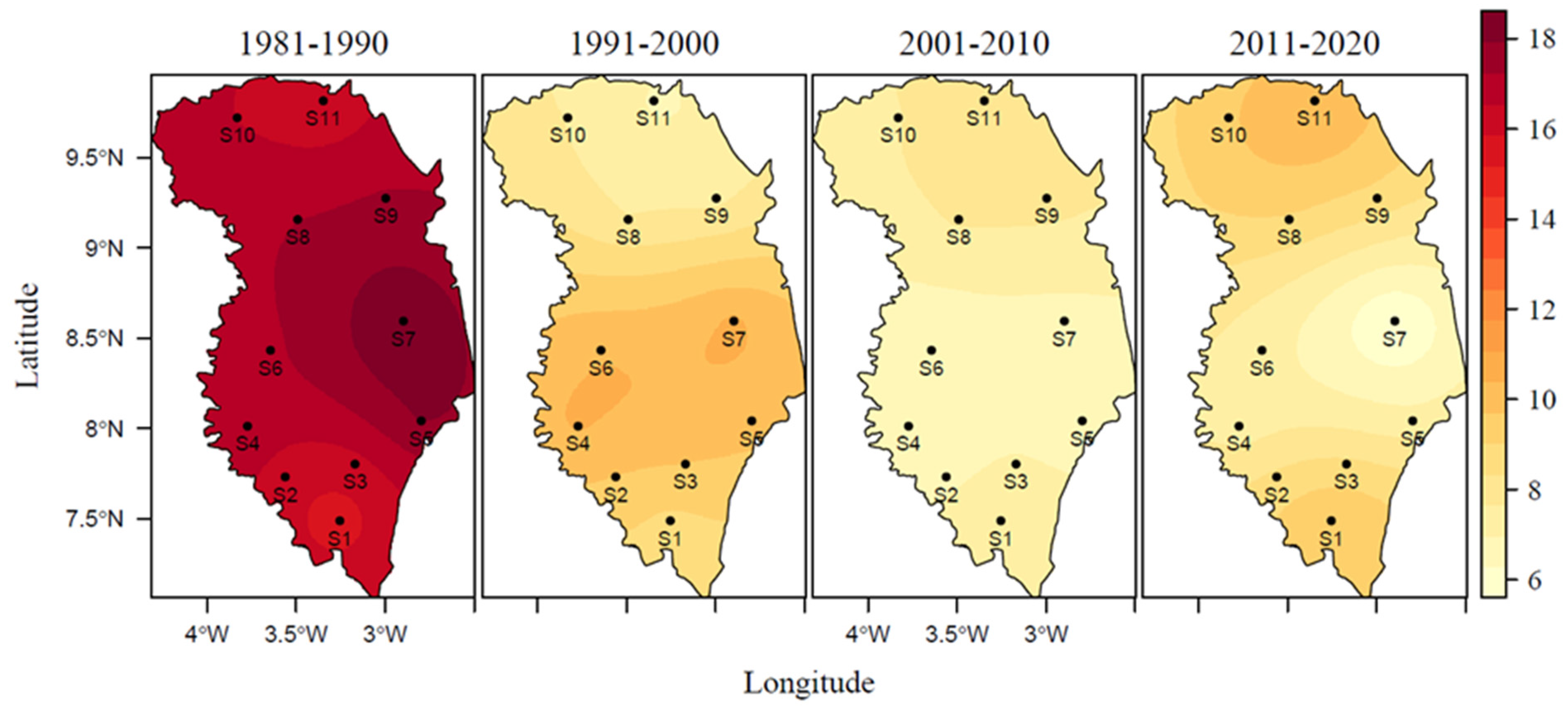 Climate 10 00074 g008