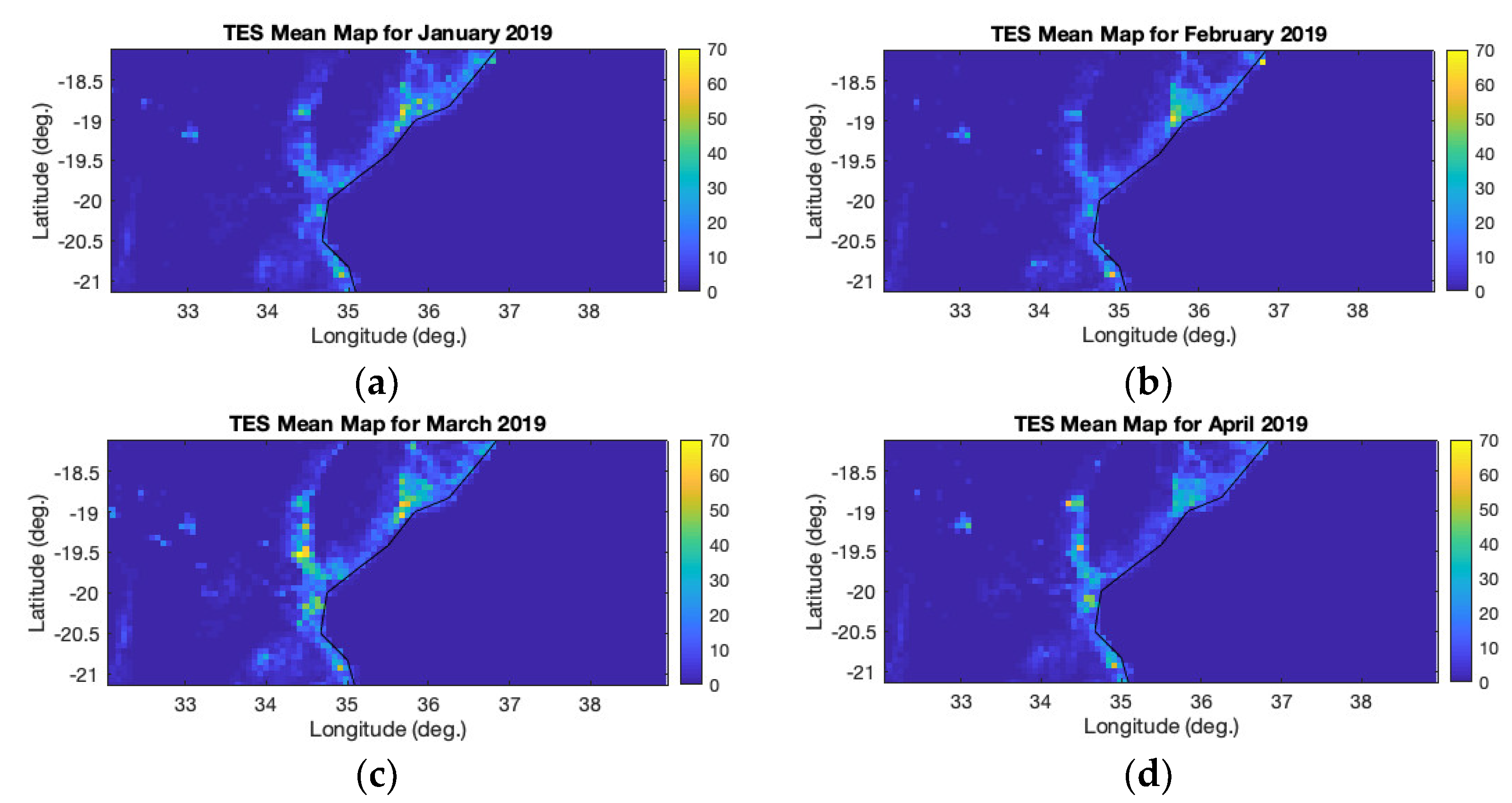 Climate 10 00077 g004a