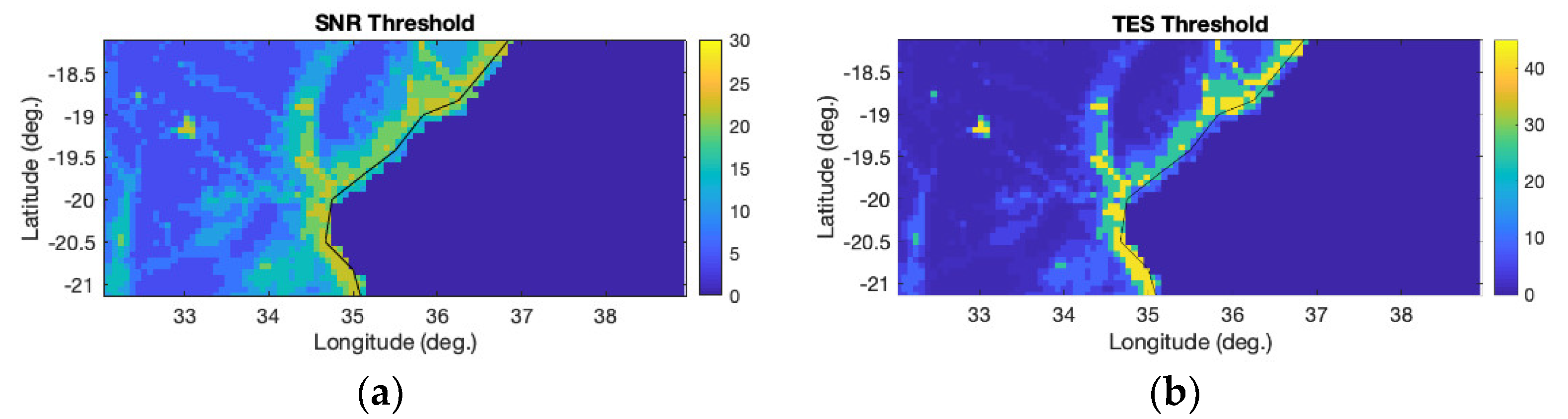 Climate 10 00077 g008