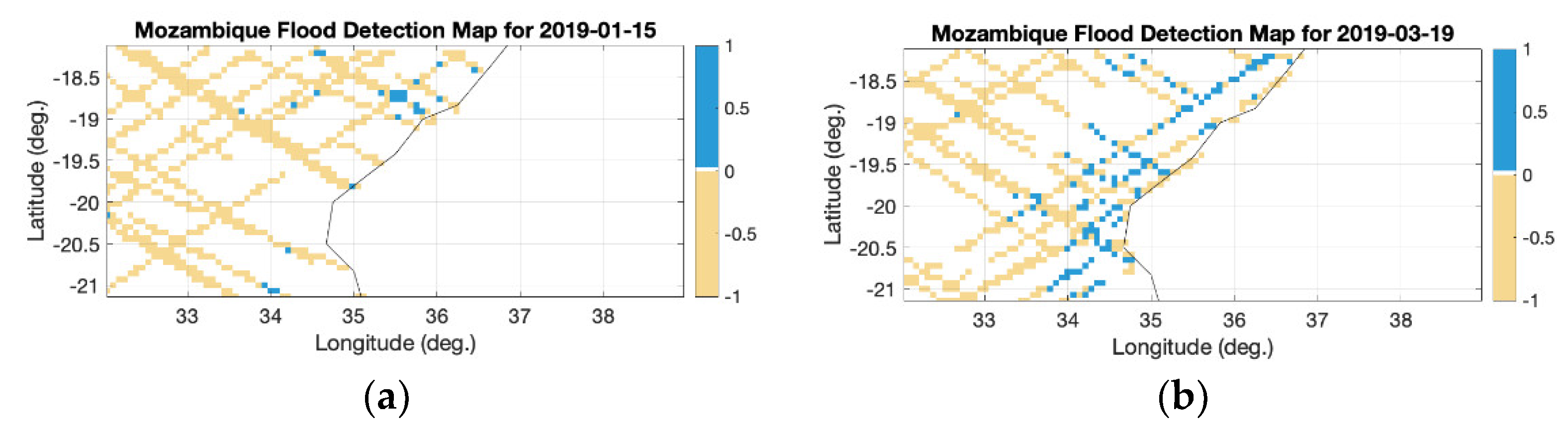 Climate 10 00077 g010a