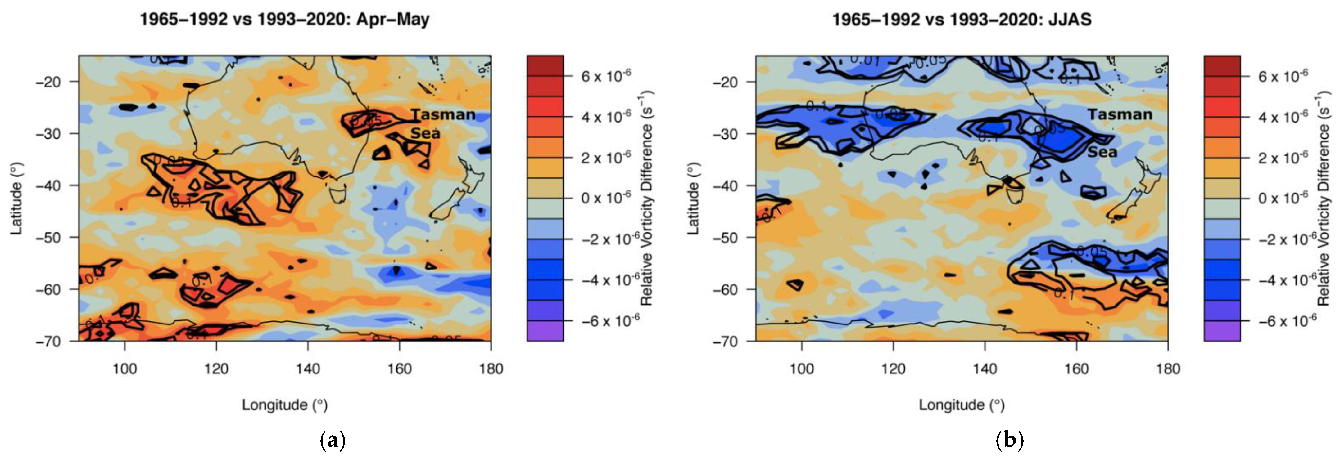 Climate 10 00084 g003 Climate 10 00084 g003