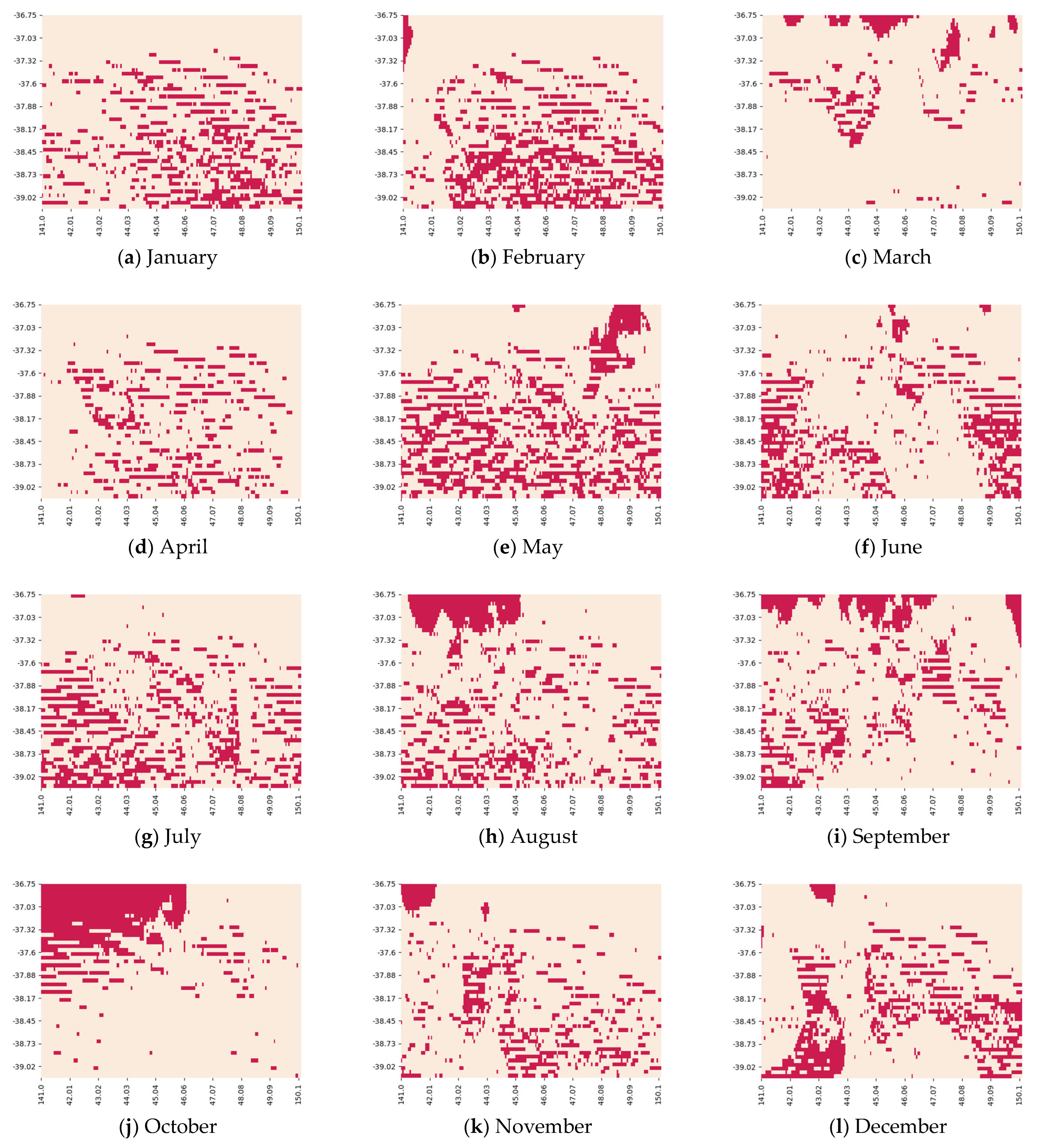 Climate 10 00097 g004 550
